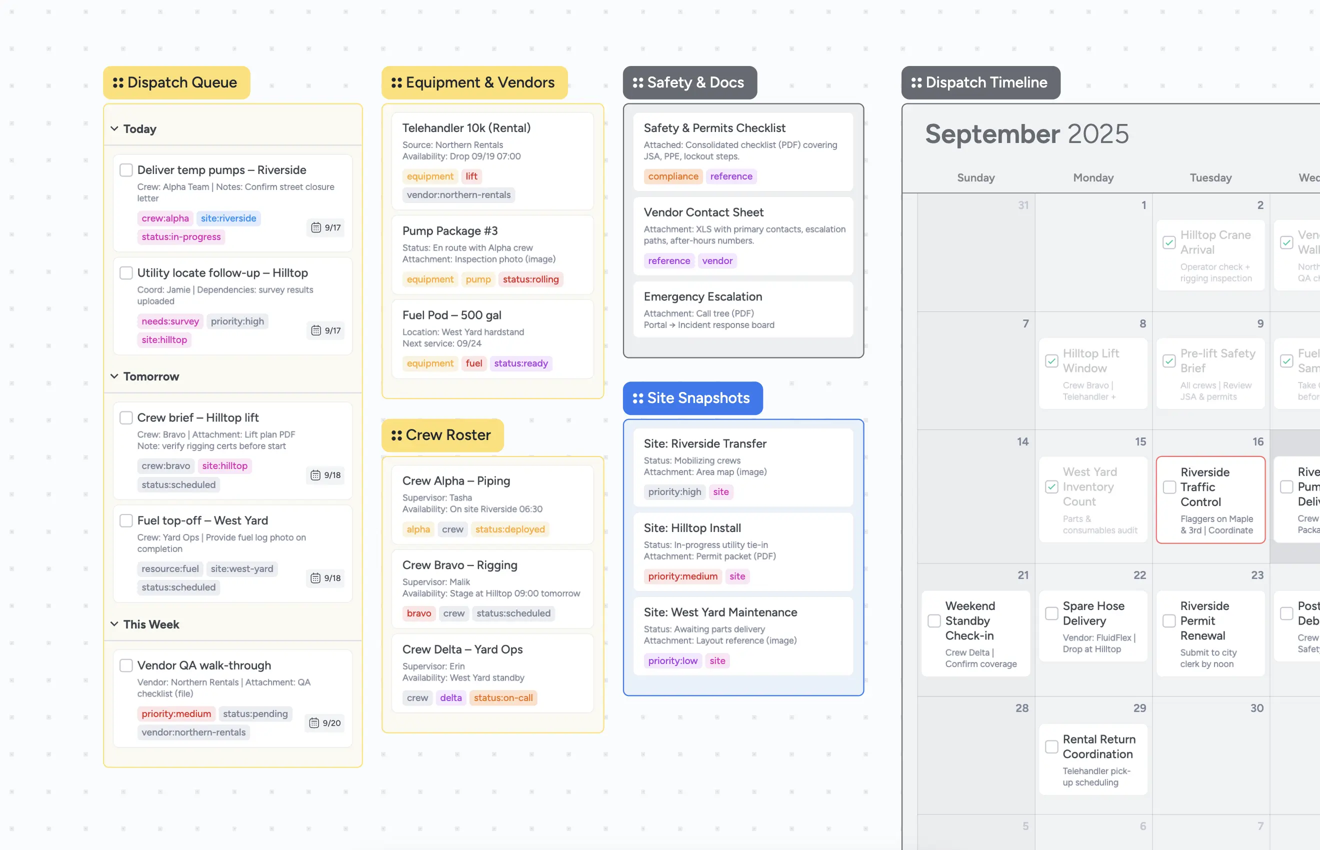 Live operations command center board layout