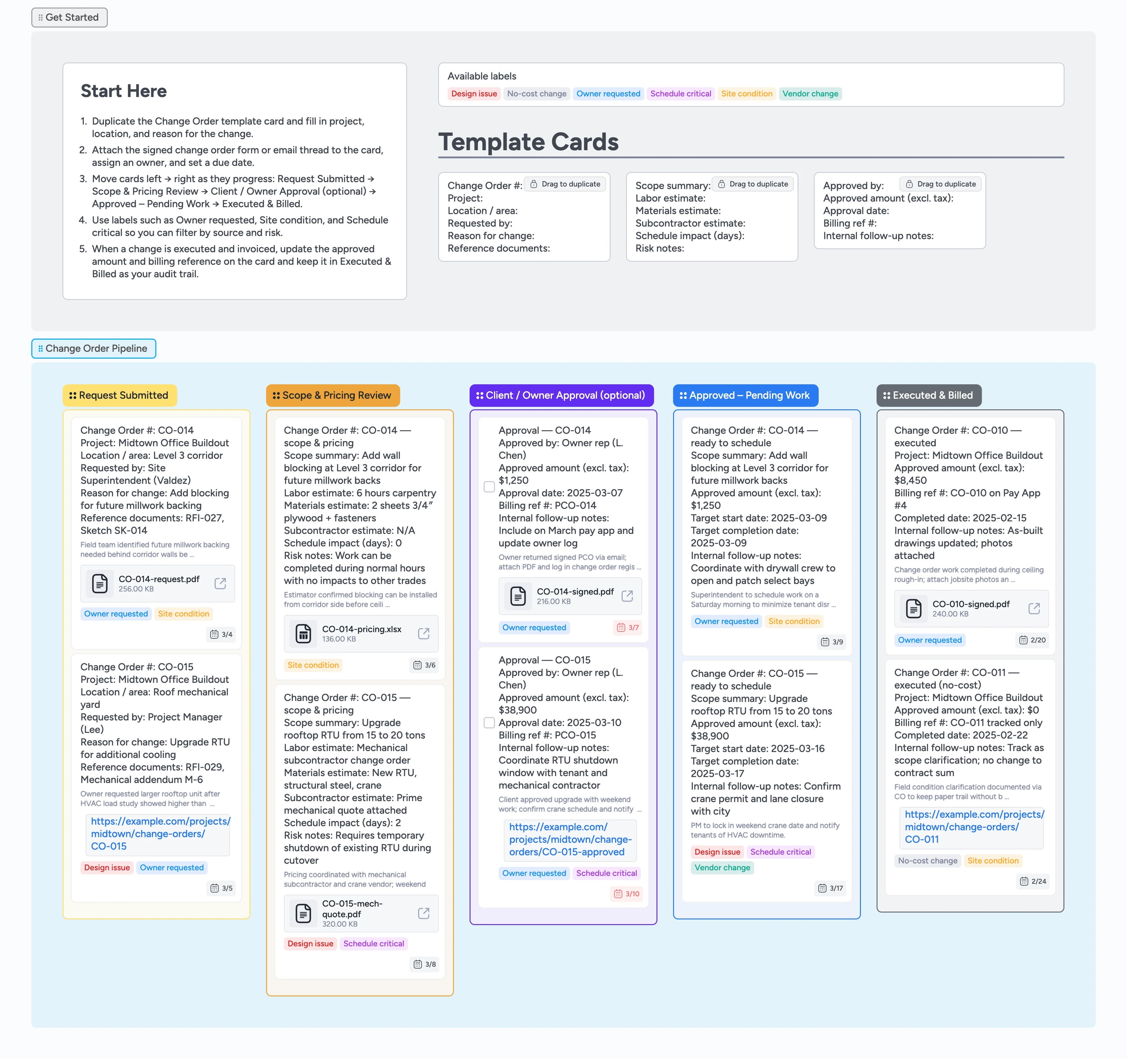 Change Order Approvals Pipeline Template