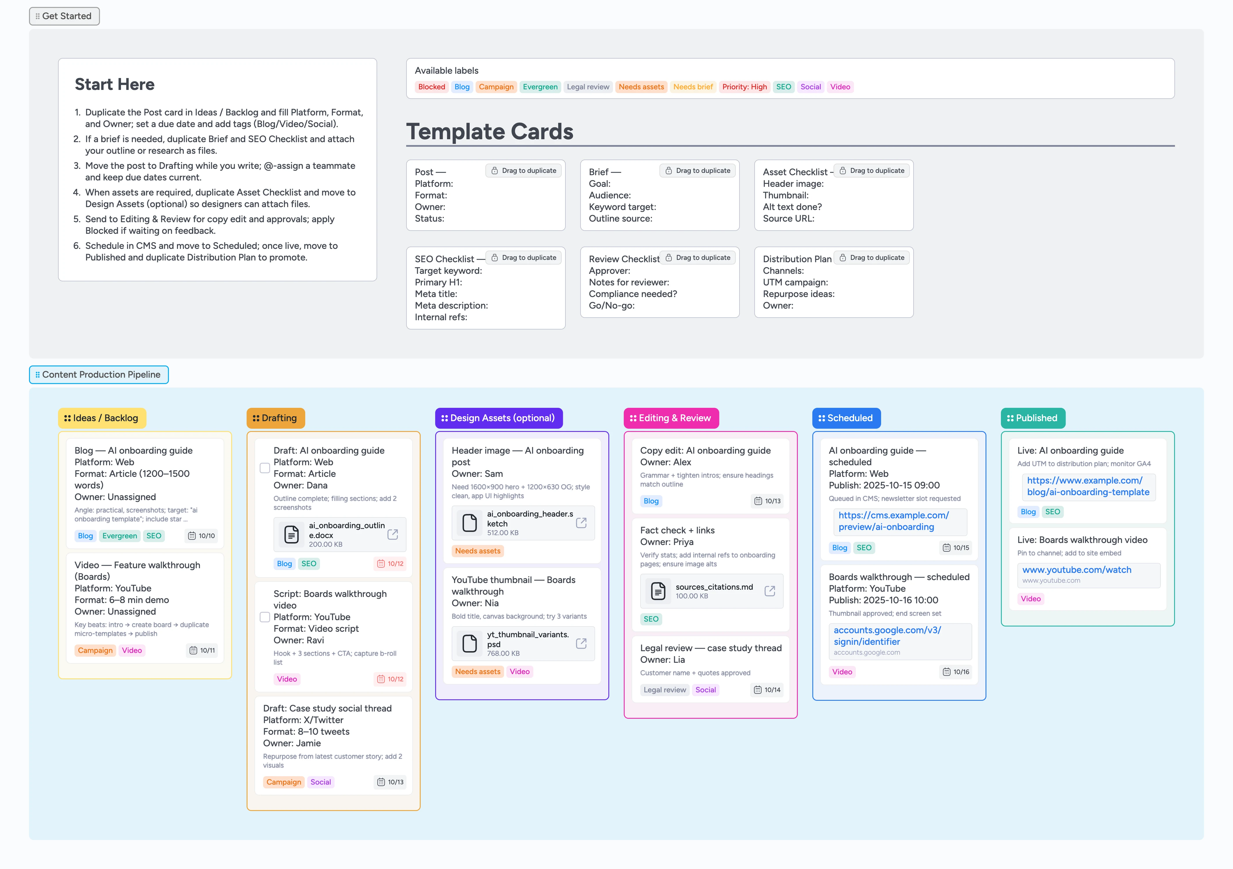 Content Production Kanban Template