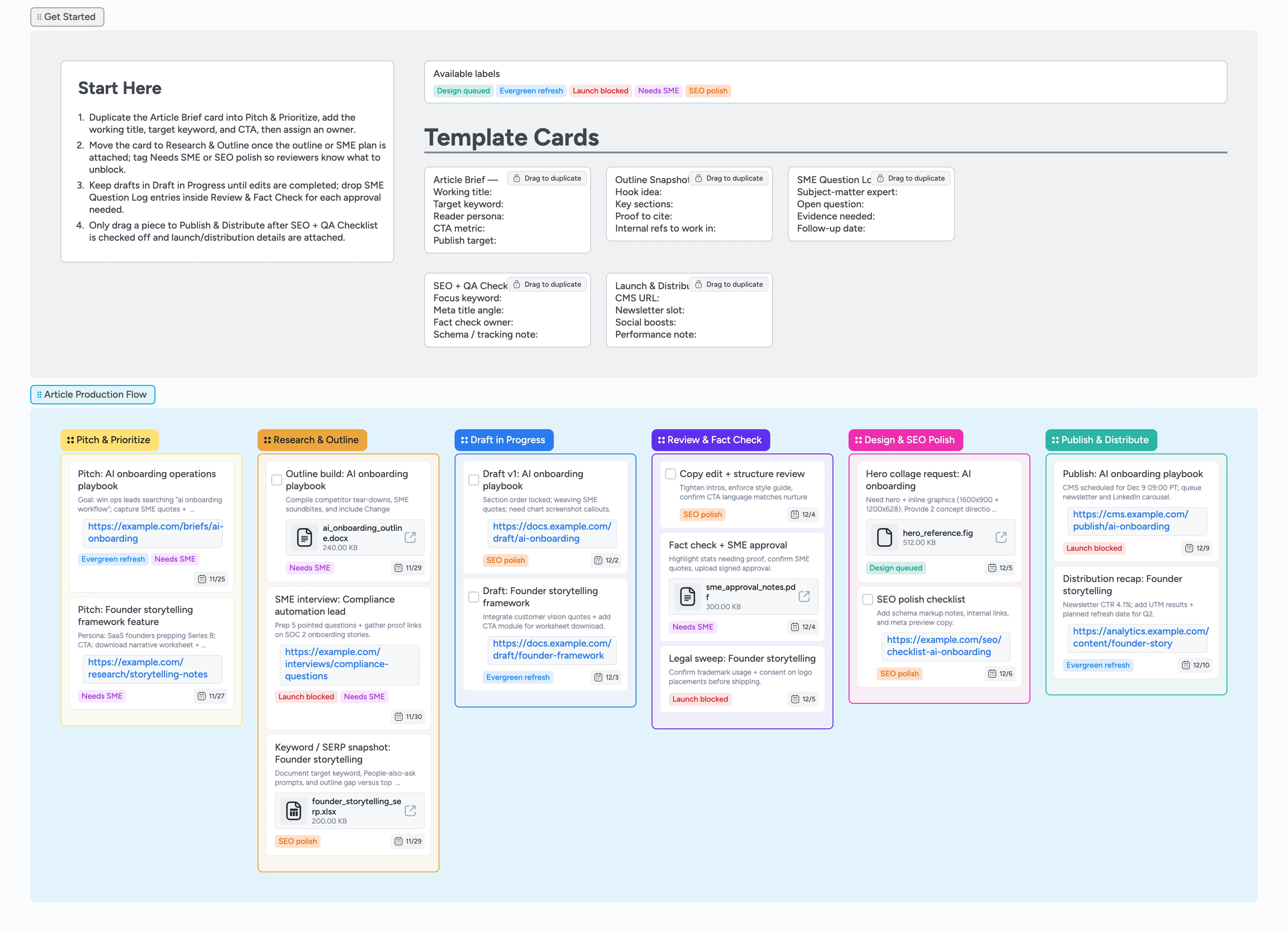 Longform Article Production Template