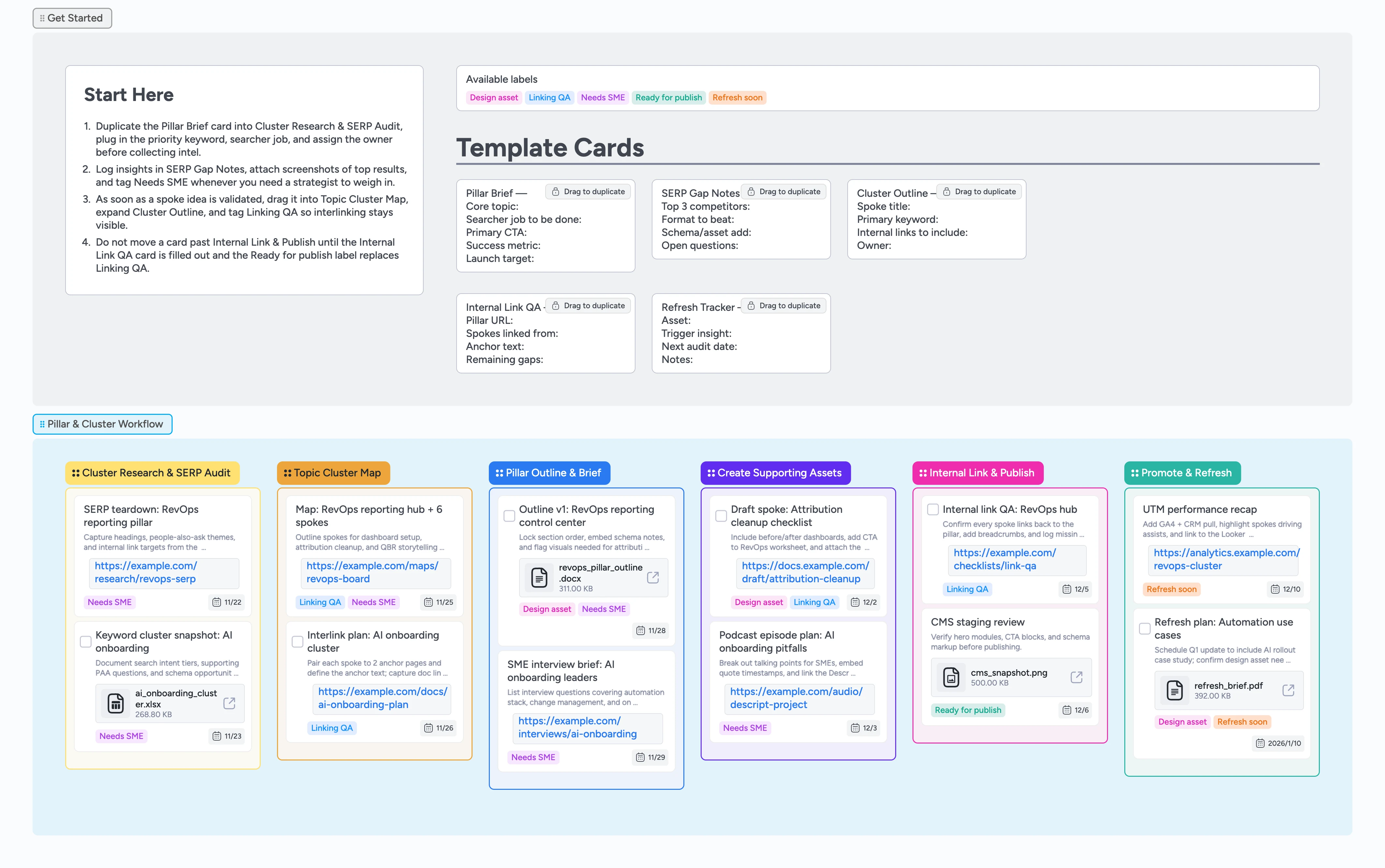 Pillar Page & Topic Clusters Template