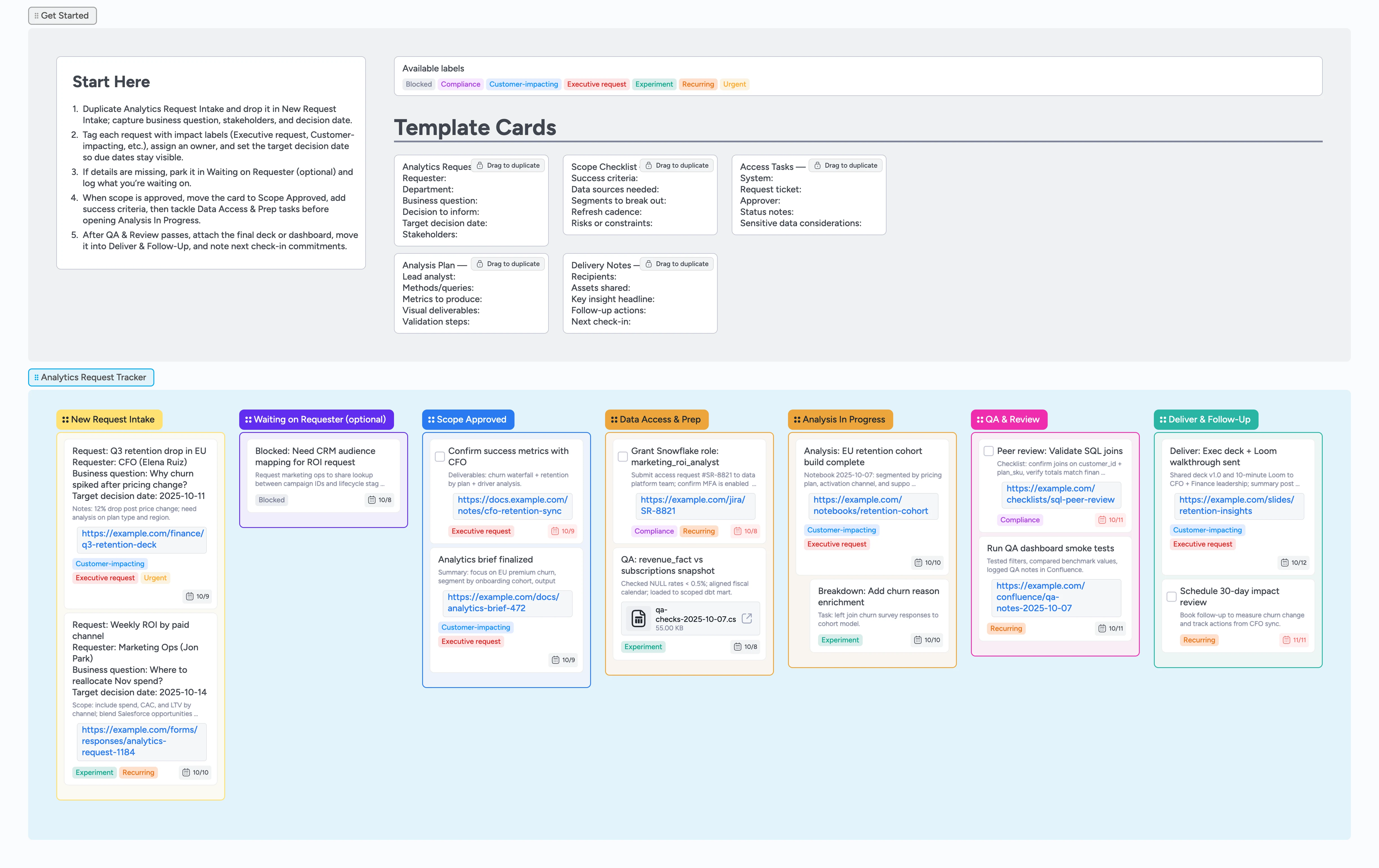 Analytics Request Pipeline Template
