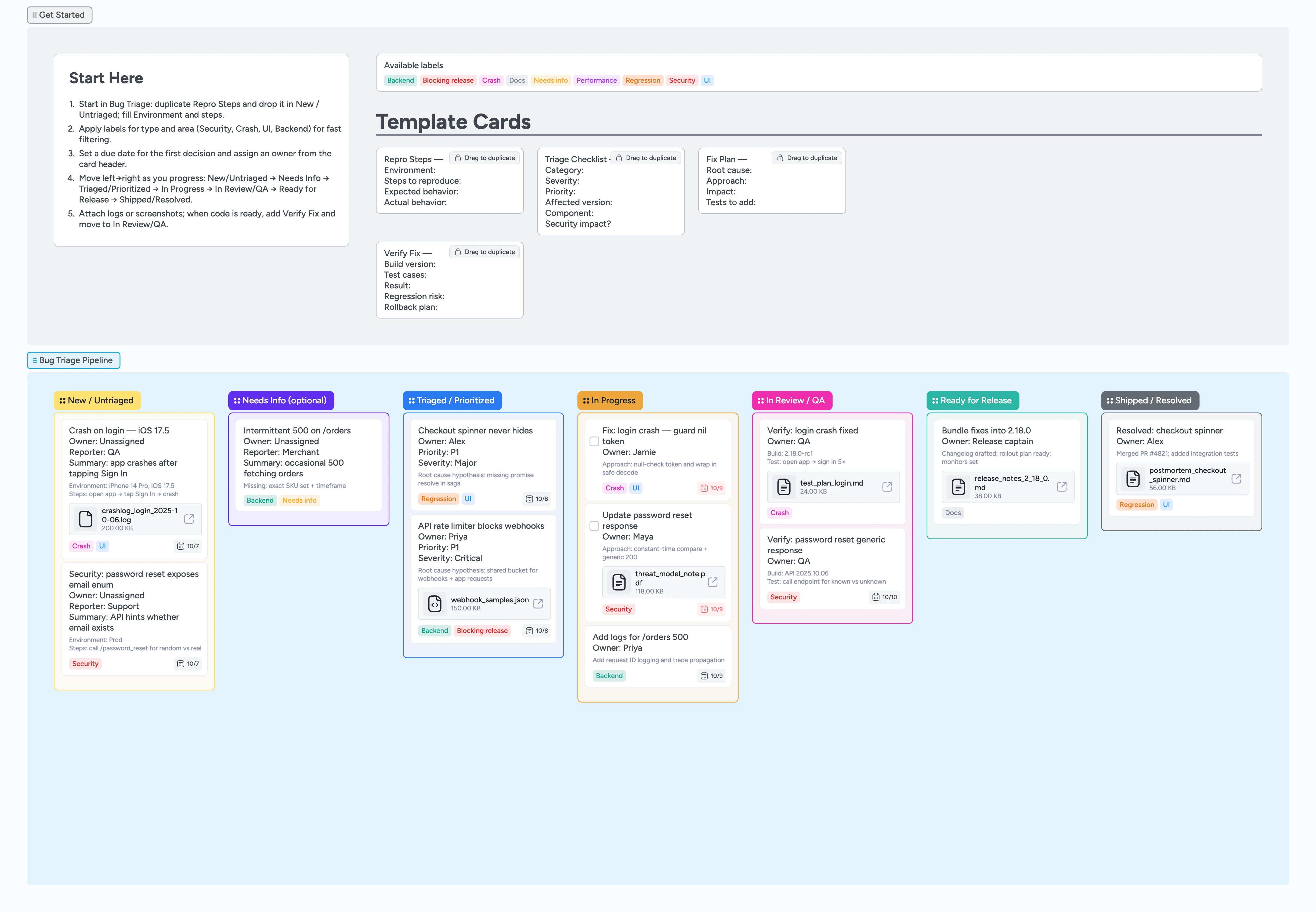 Bug Triage Board Template