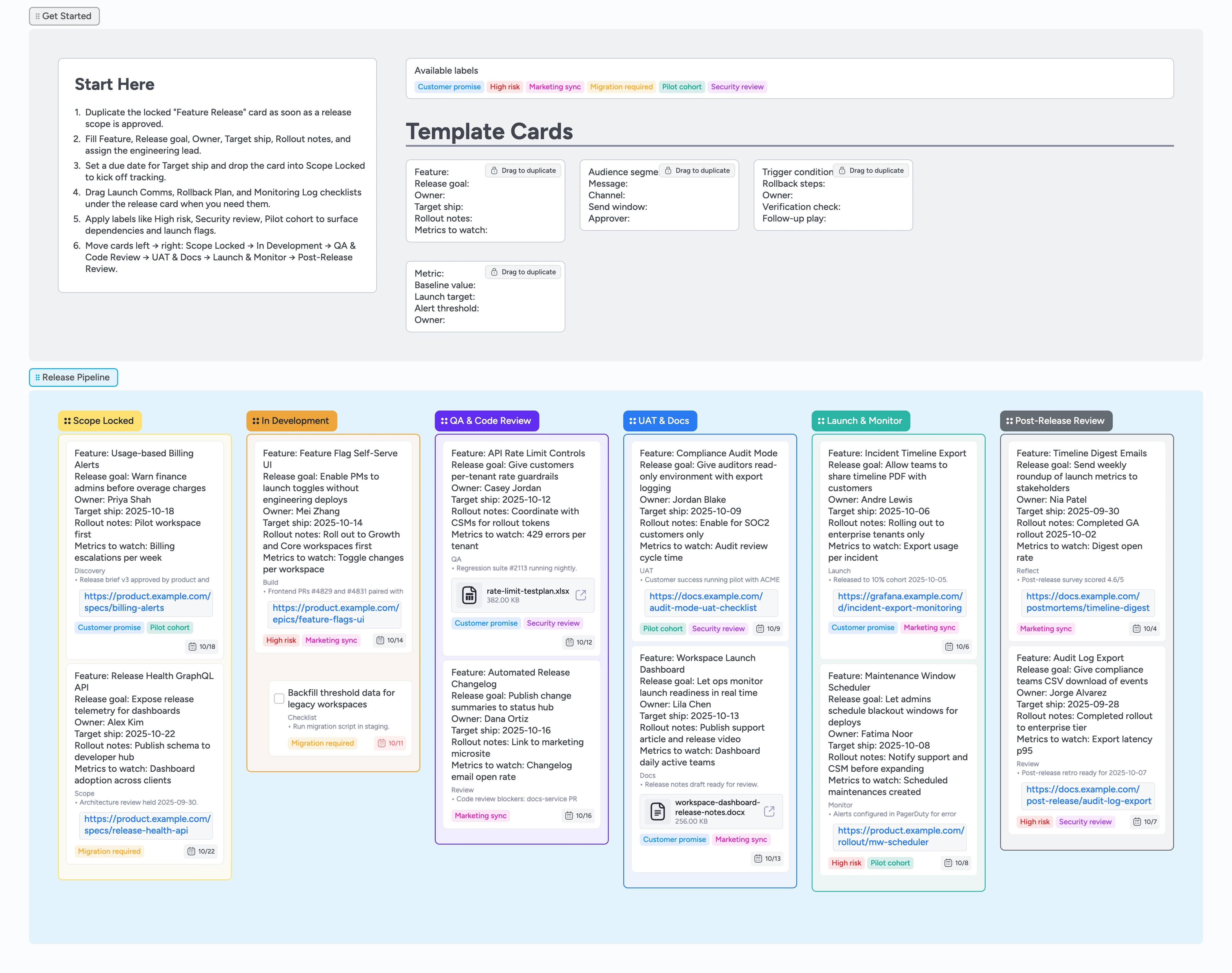 Feature Release Pipeline Template