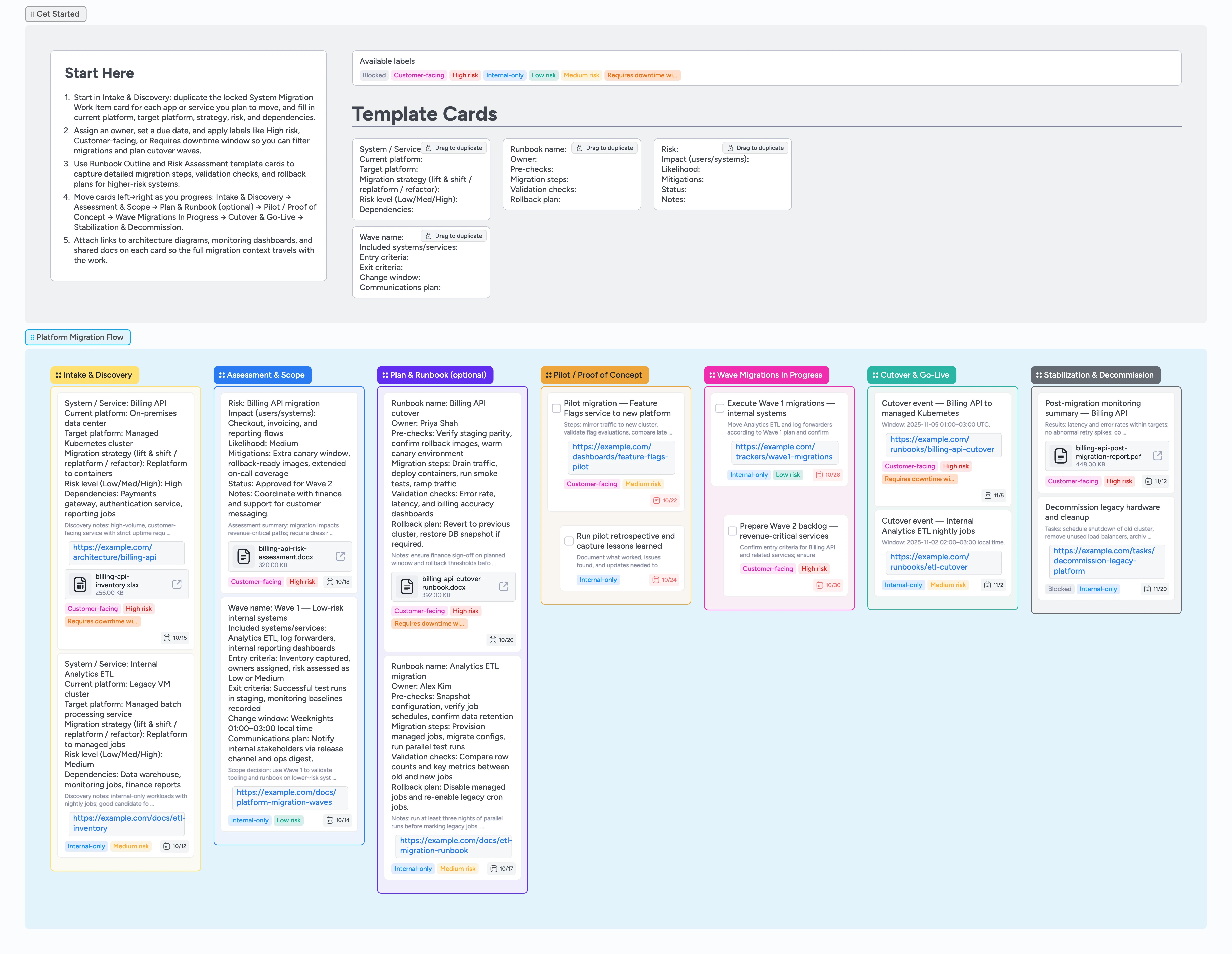 Platform Migration Pipeline Template