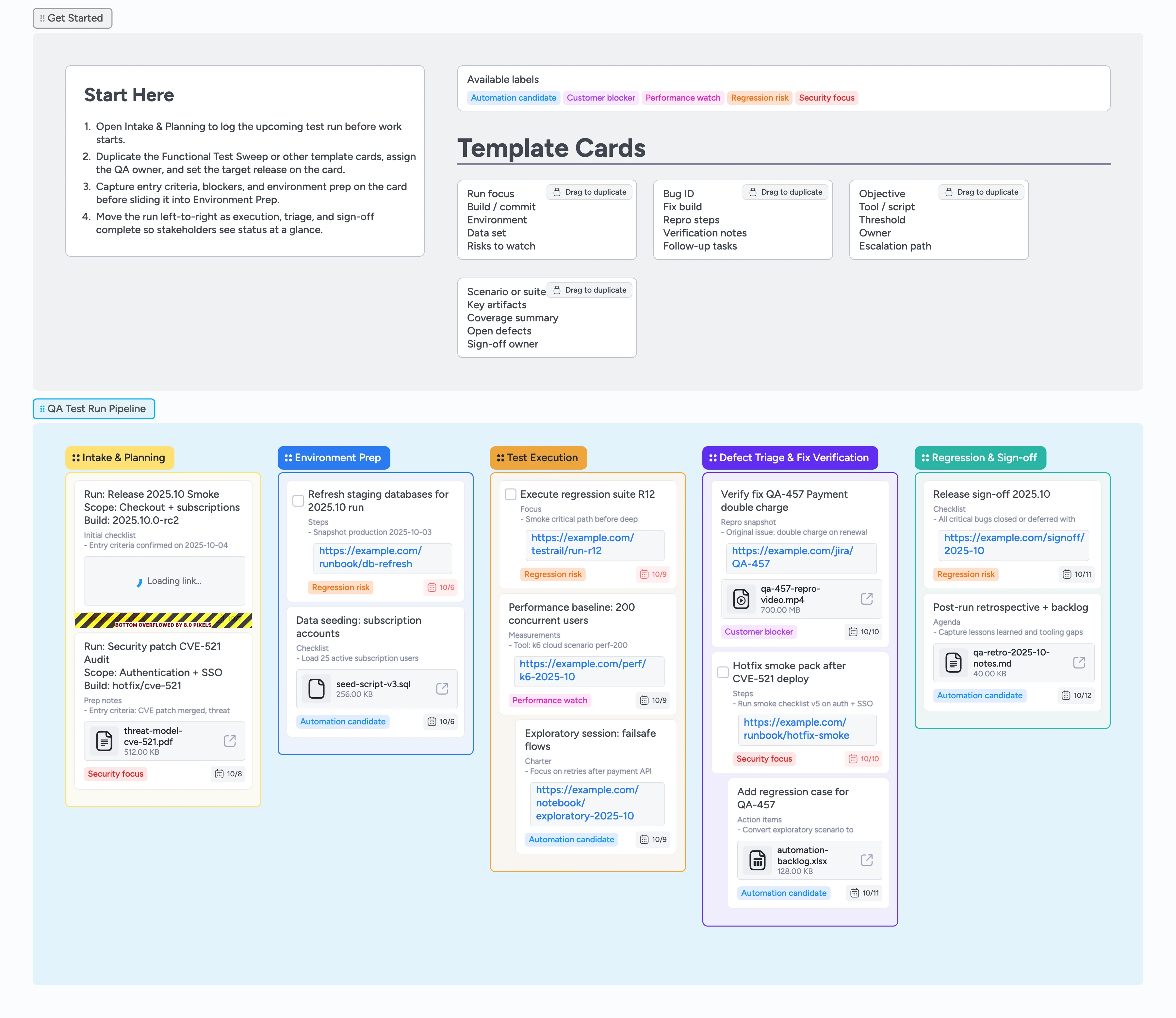 QA Test Runs Pipeline Template