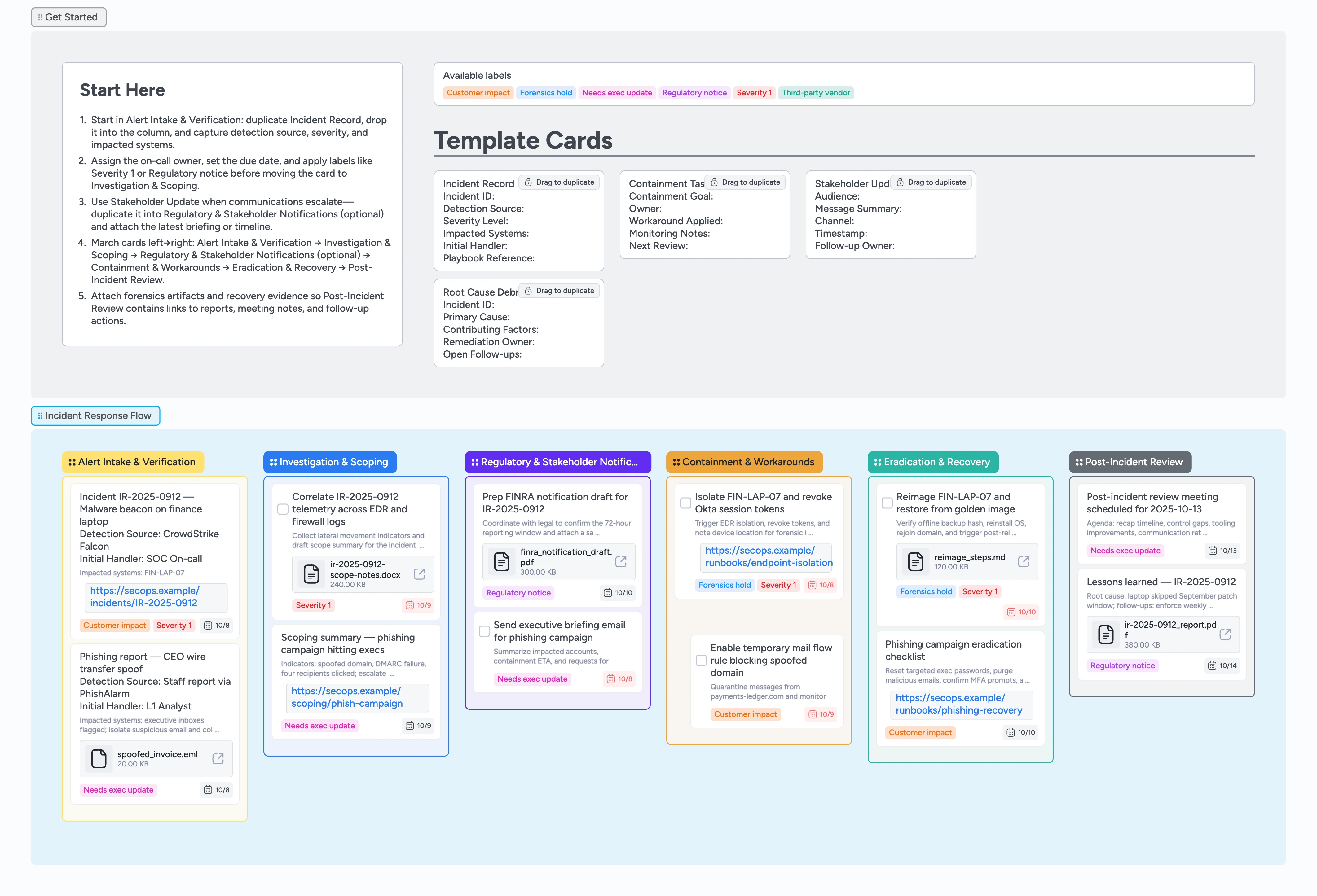 Security Incident Response Pipeline Template
