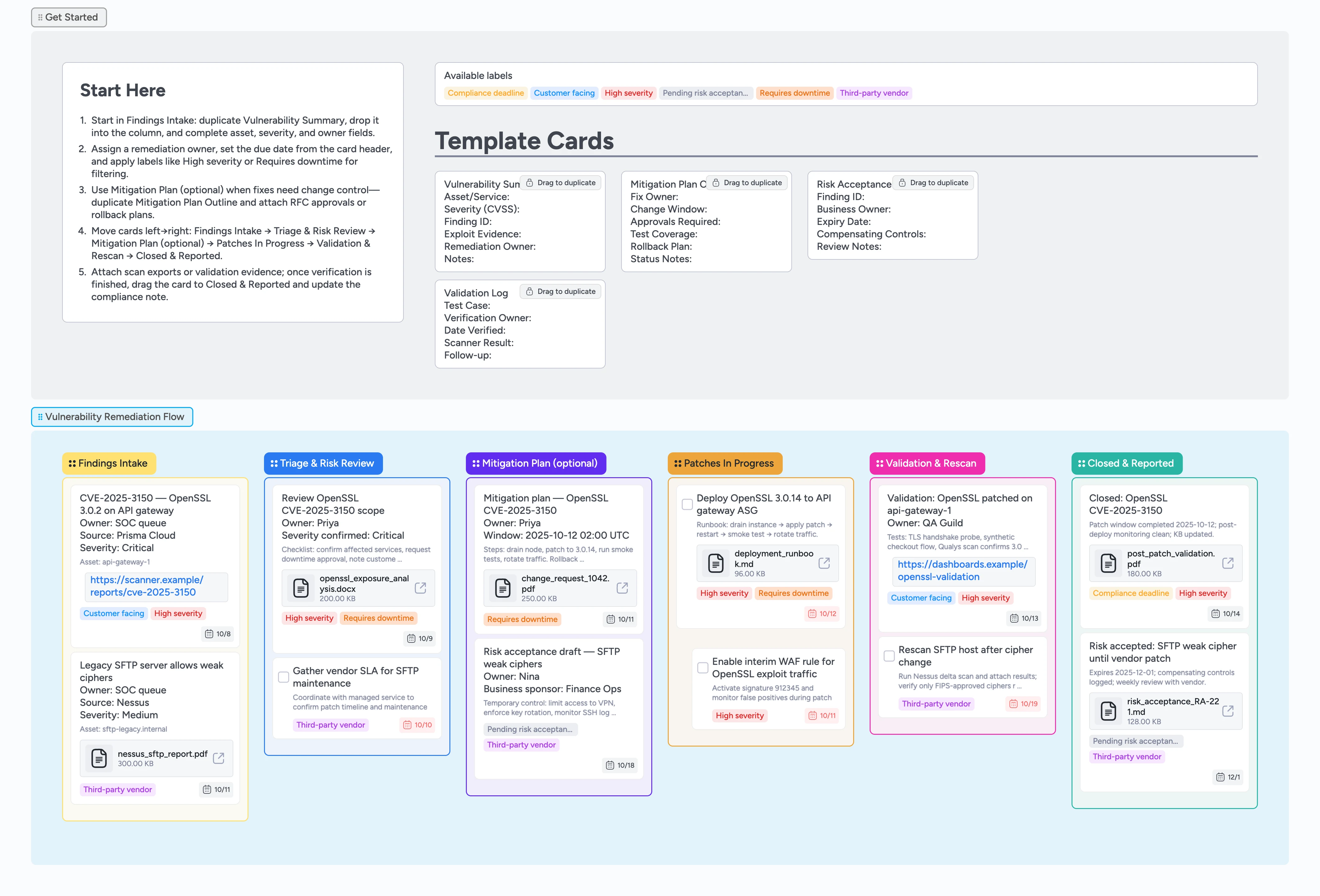 Security Vulnerability Remediation Pipeline Template