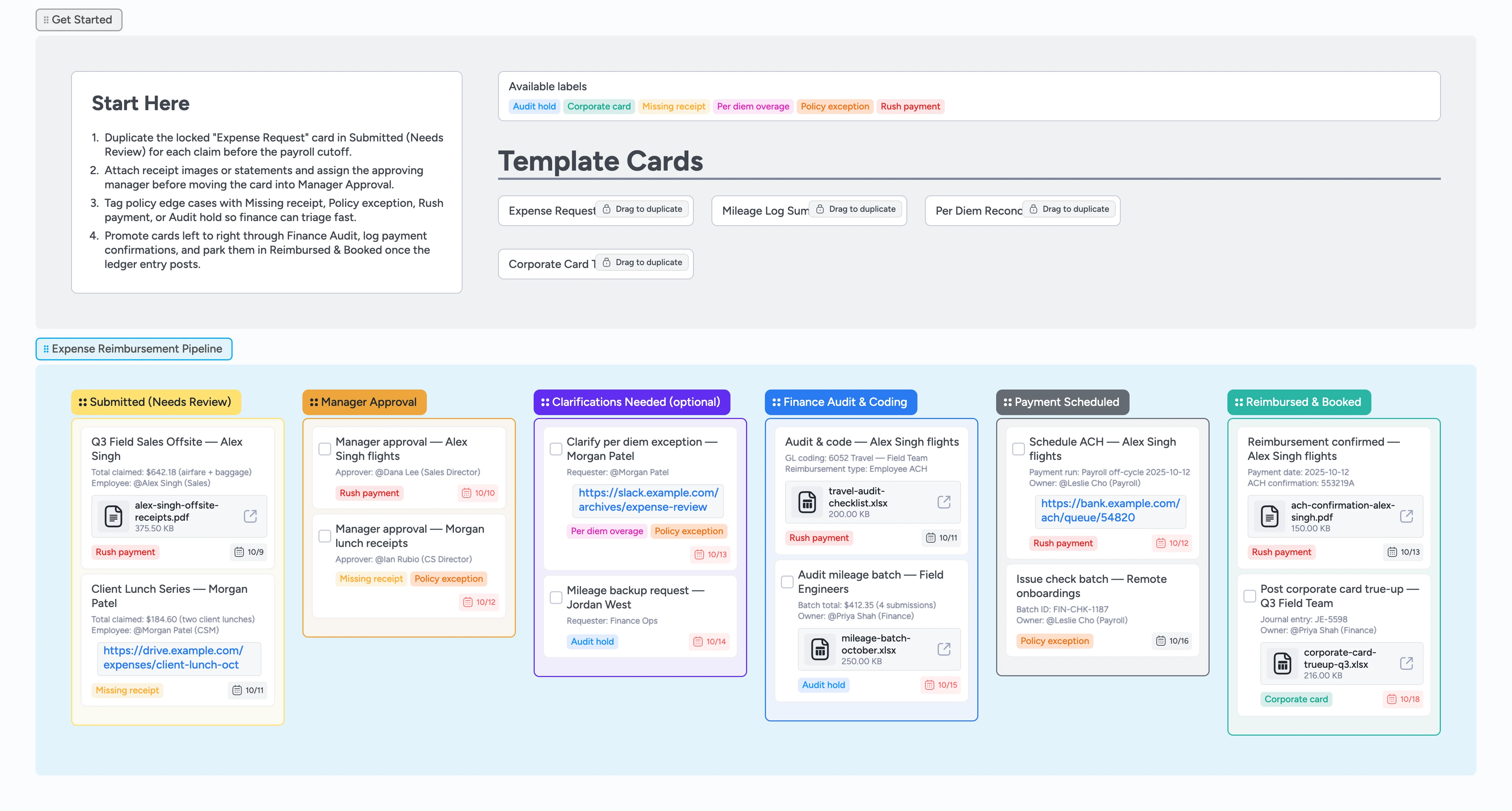 Expense Reimbursements Pipeline Template
