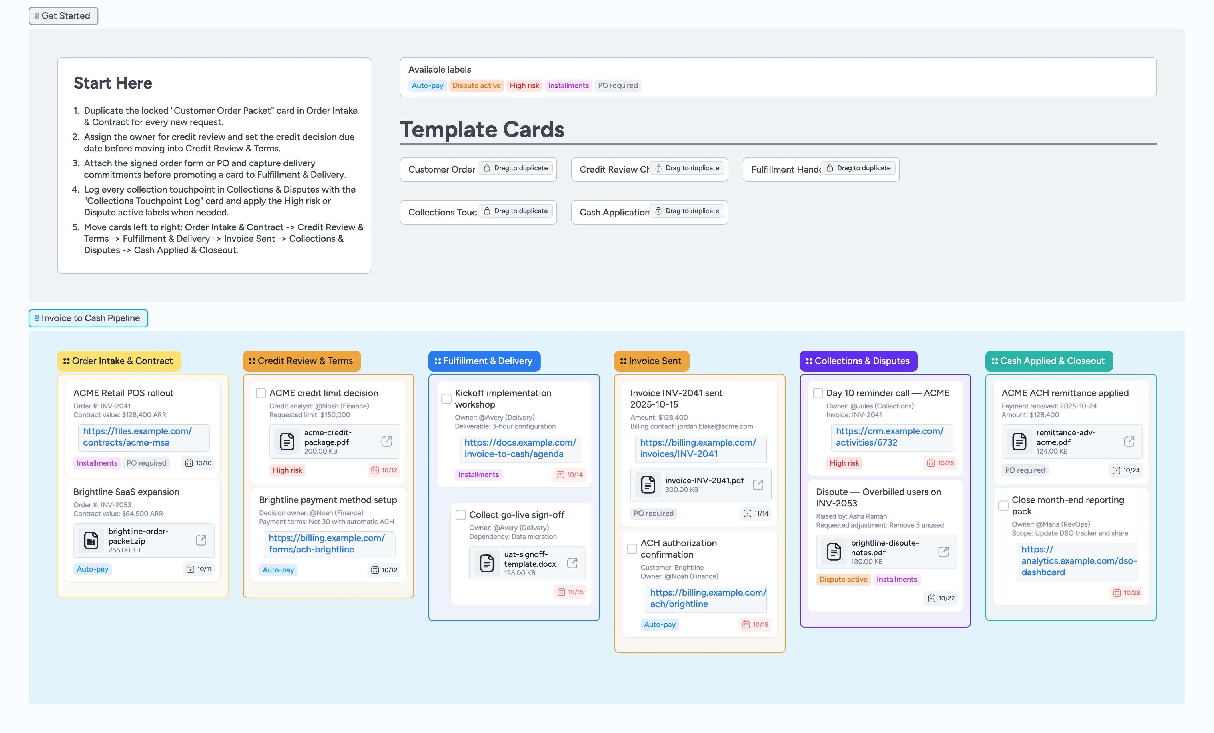 Invoice to Cash Pipeline Template