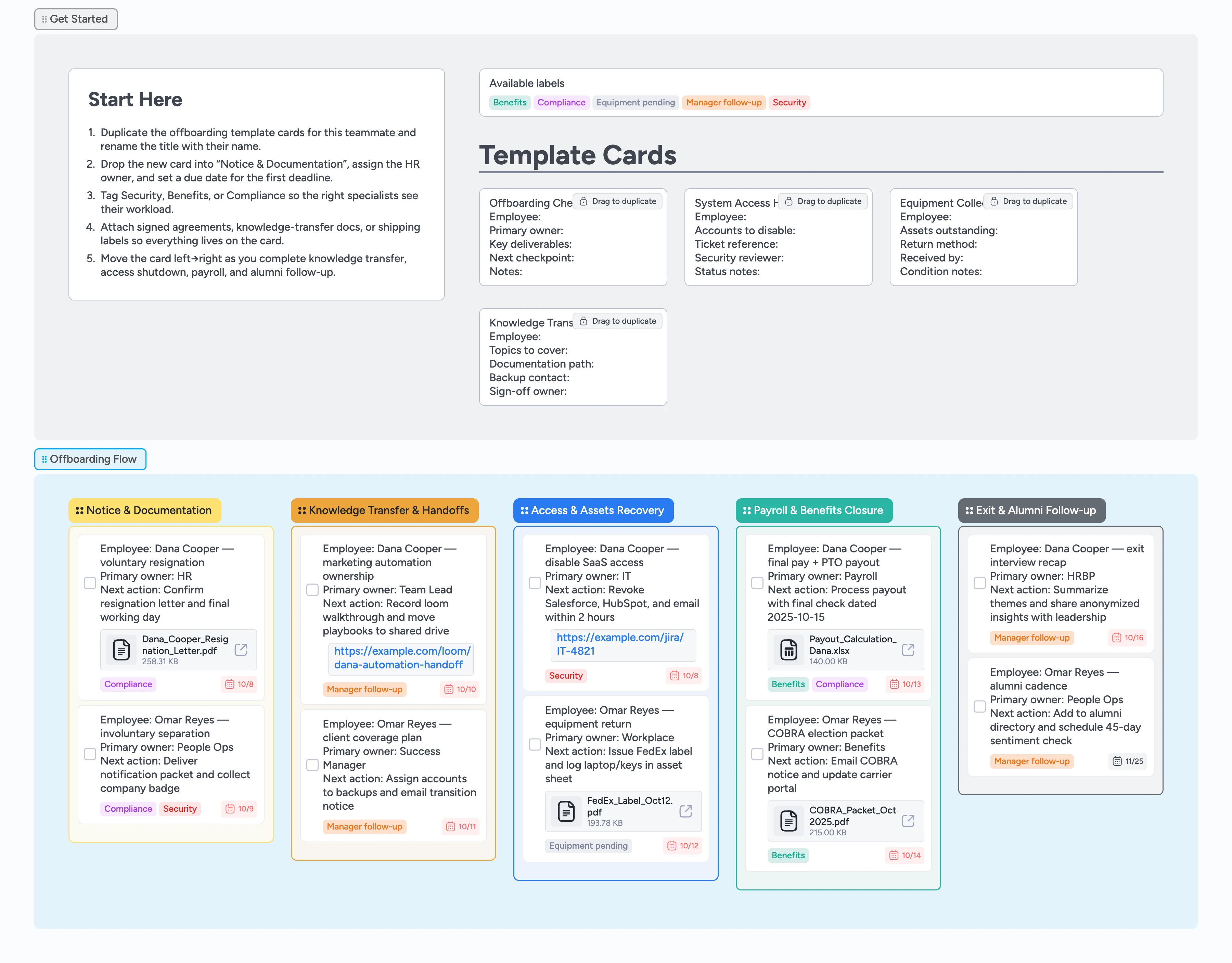 Employee Offboarding Pipeline Template