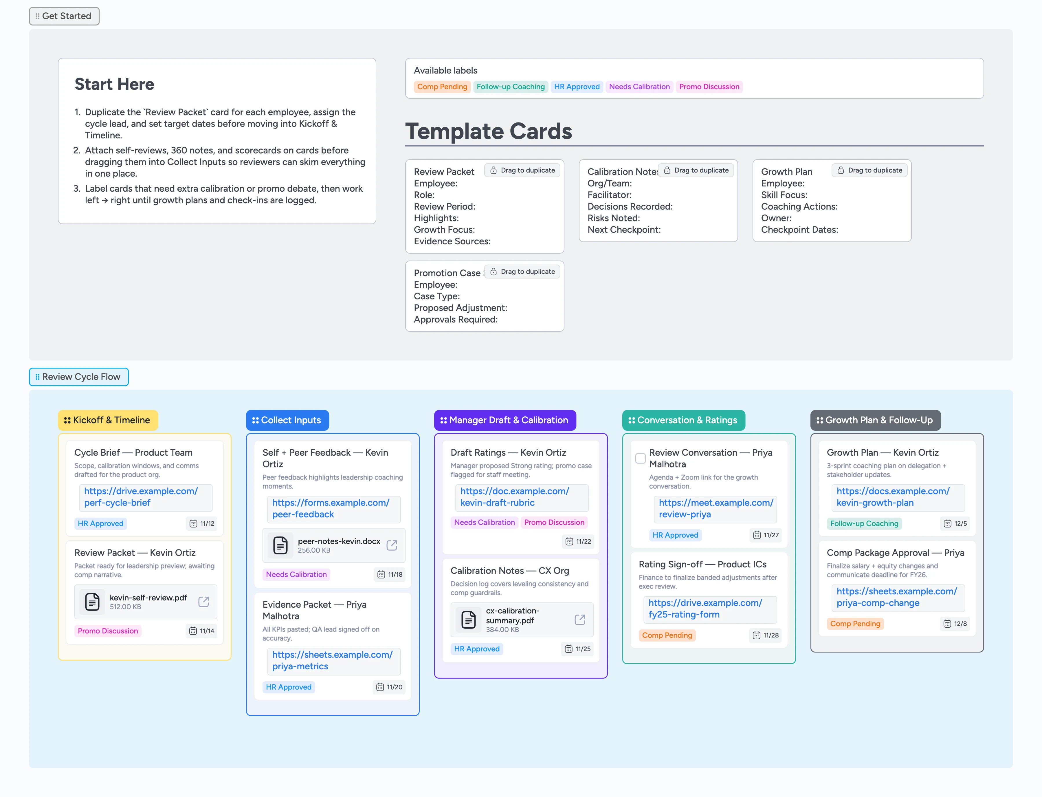 Performance Review Cycle Pipeline Template