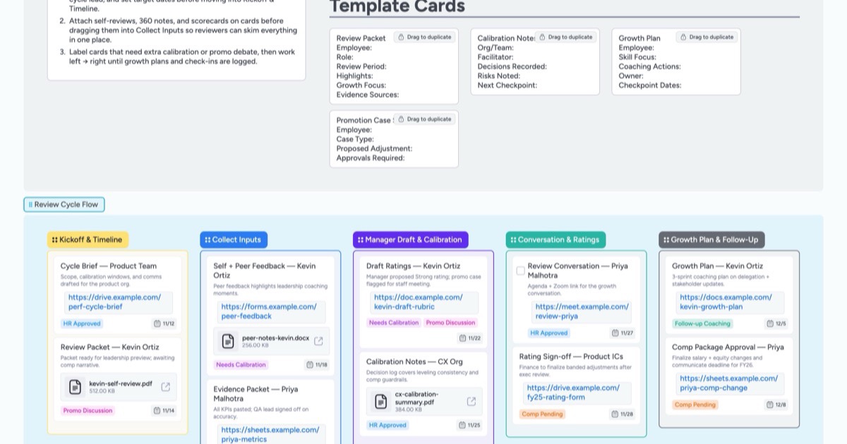 Performance Review Cycle Pipeline Template | Instaboard