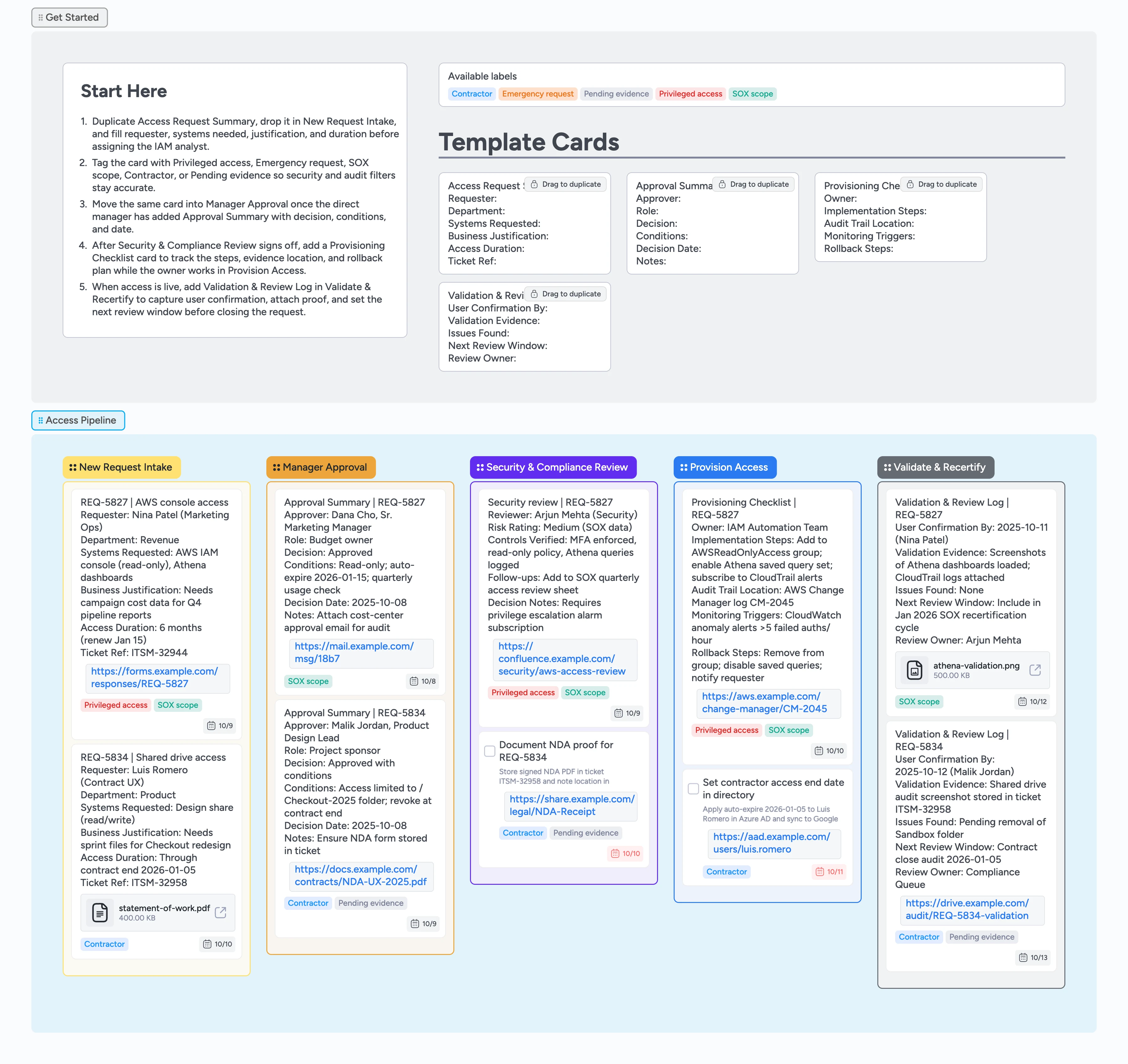 Access Requests Pipeline Template