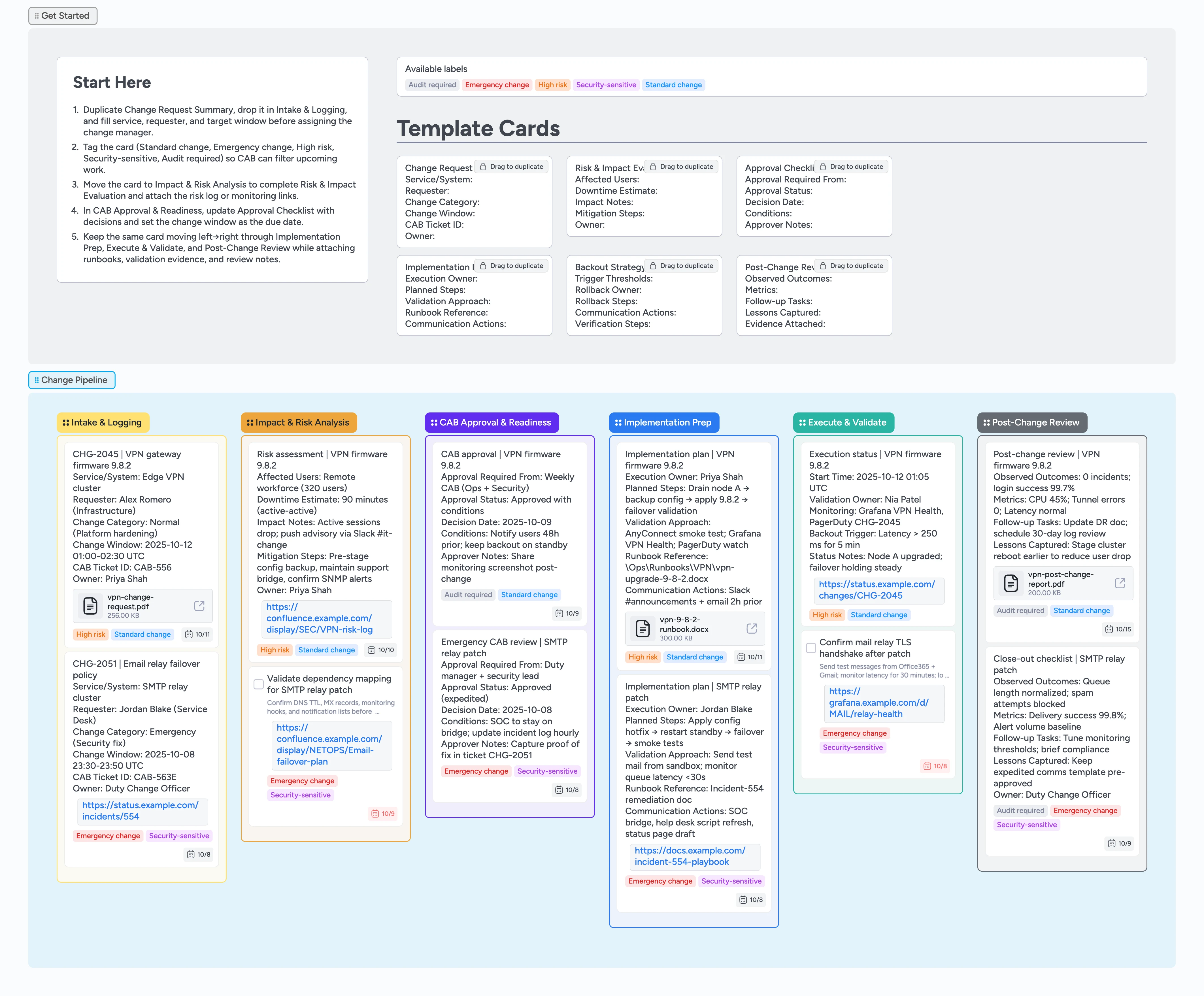 IT Change Management Pipeline Template