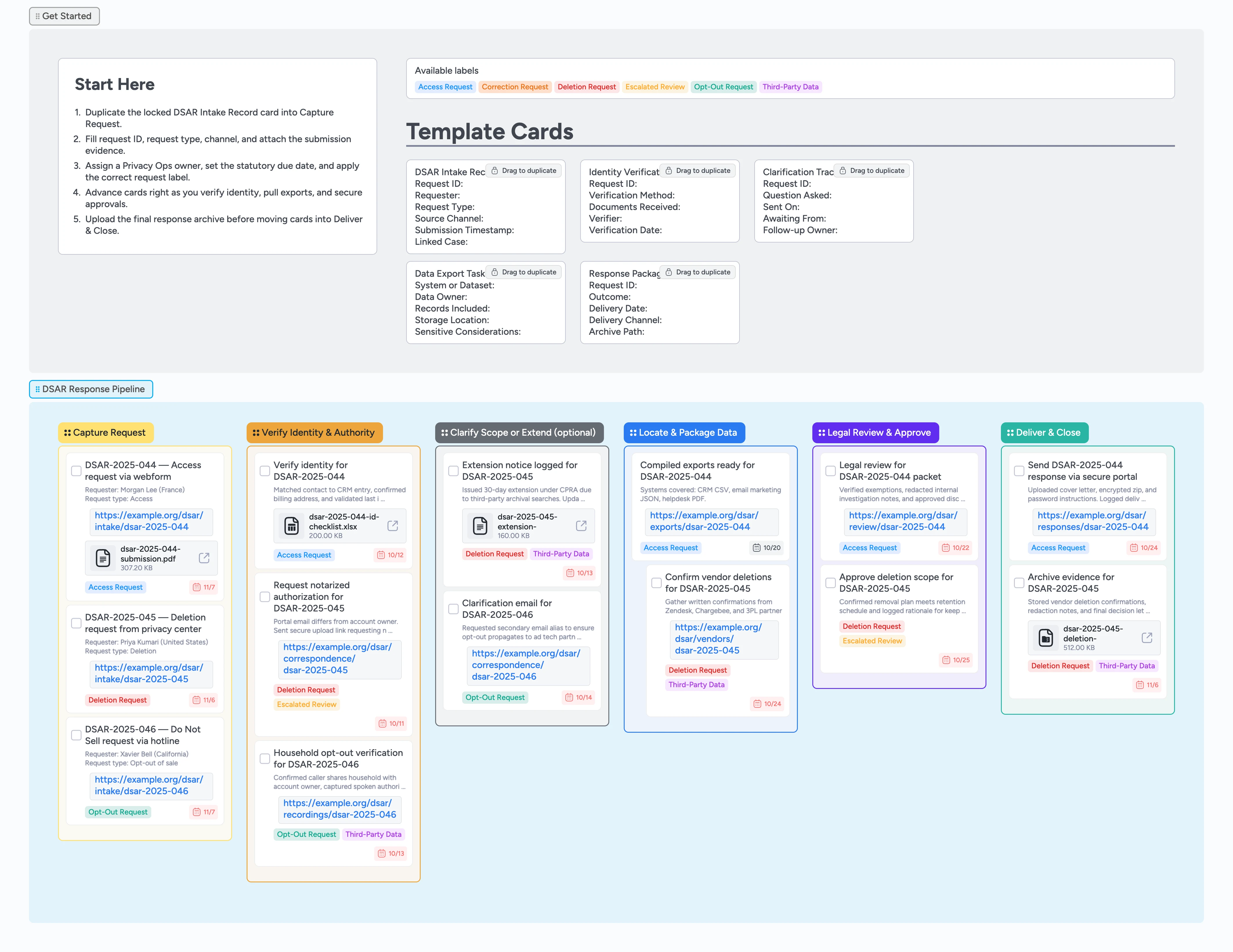 Privacy DSAR Requests Pipeline Template