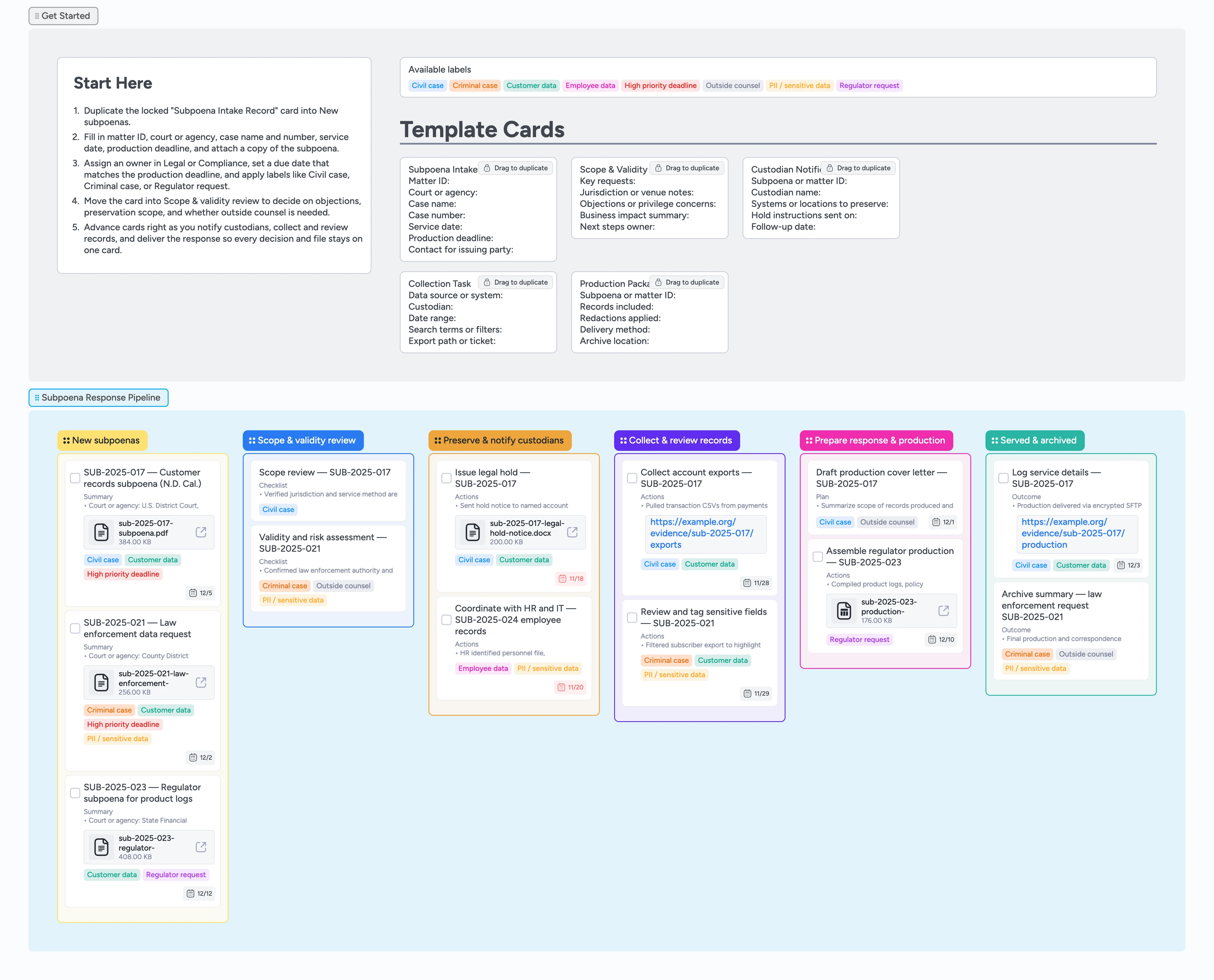 Subpoena Response Pipeline Template
