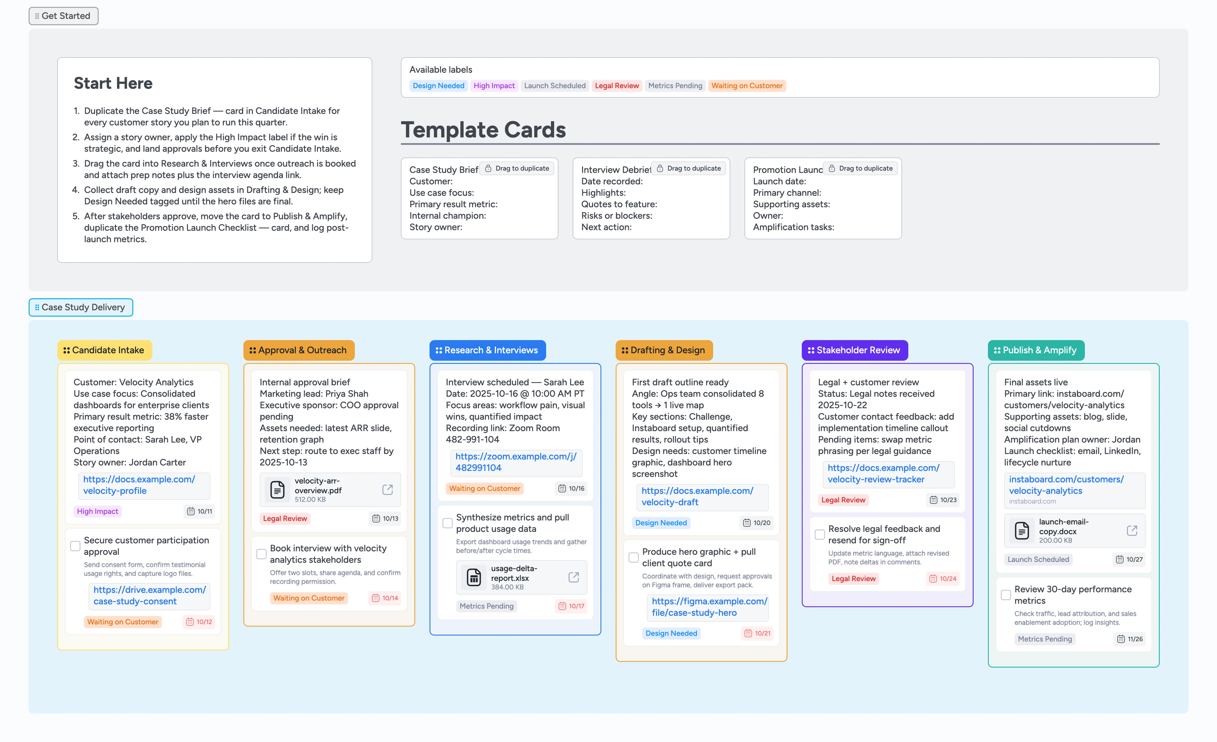 Case Study Production Pipeline Template