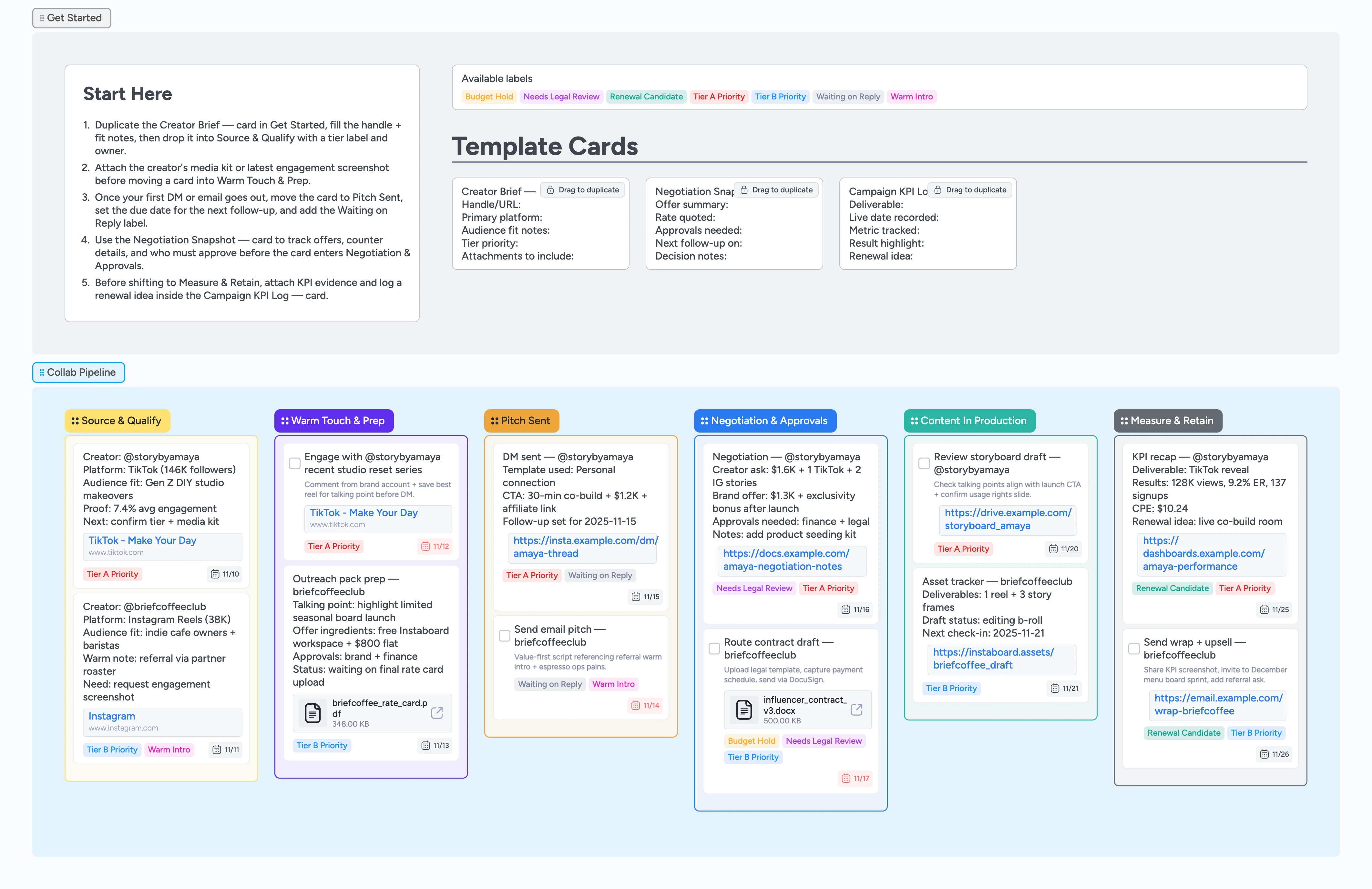 Influencer Outreach & Negotiation Pipeline Template