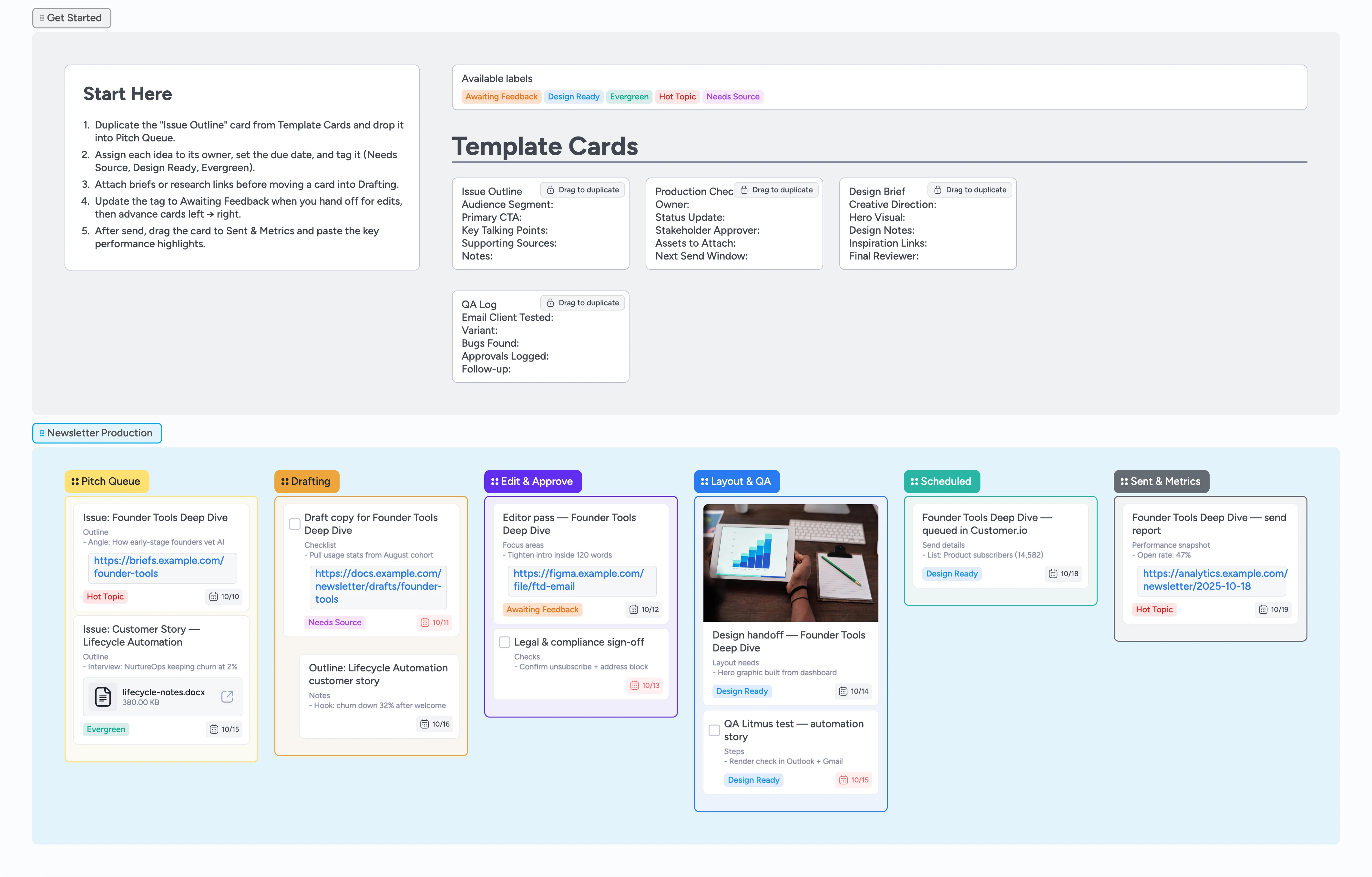 Newsletter Production Pipeline Template
