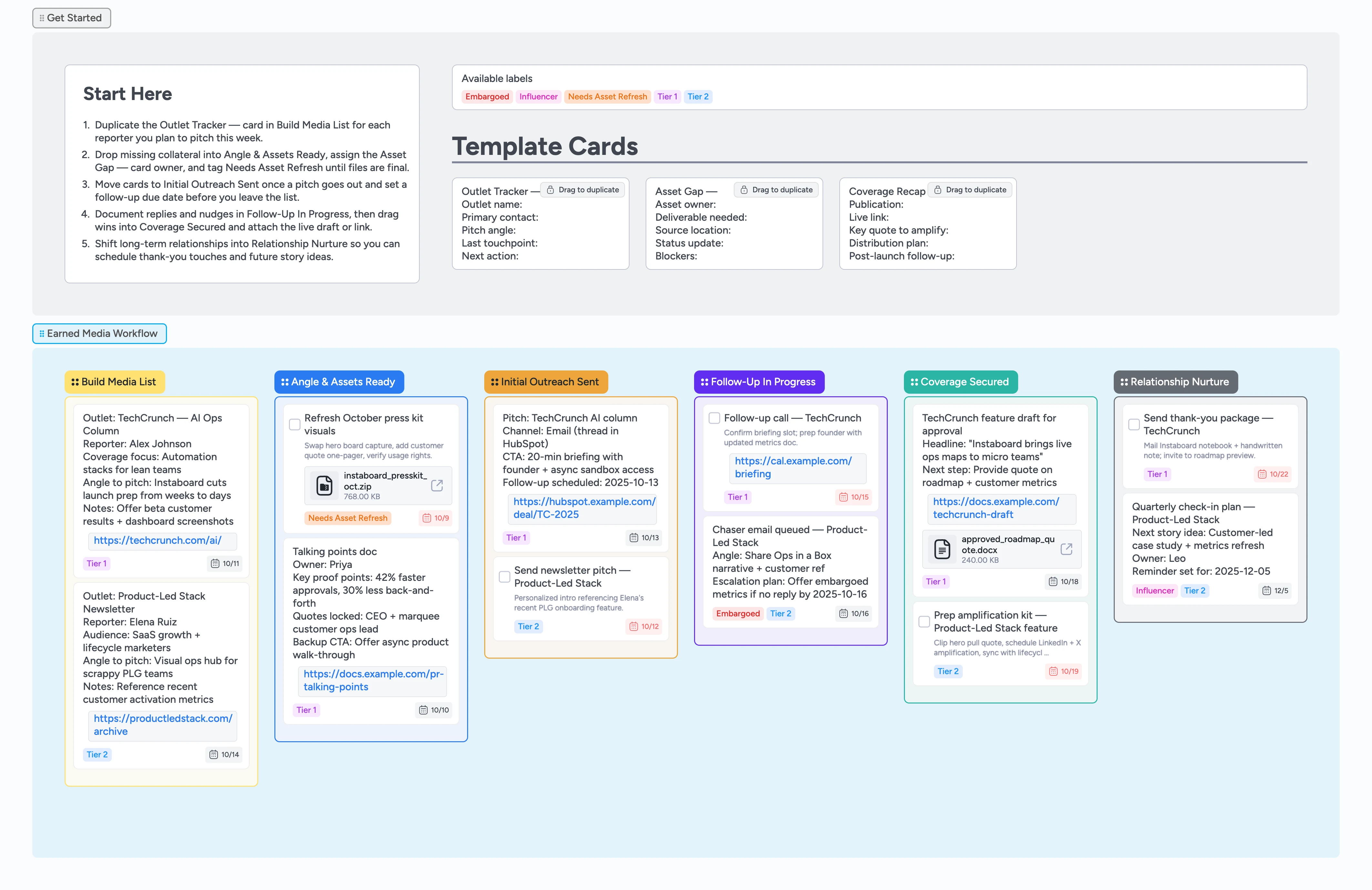 PR Outreach Pipeline Template
