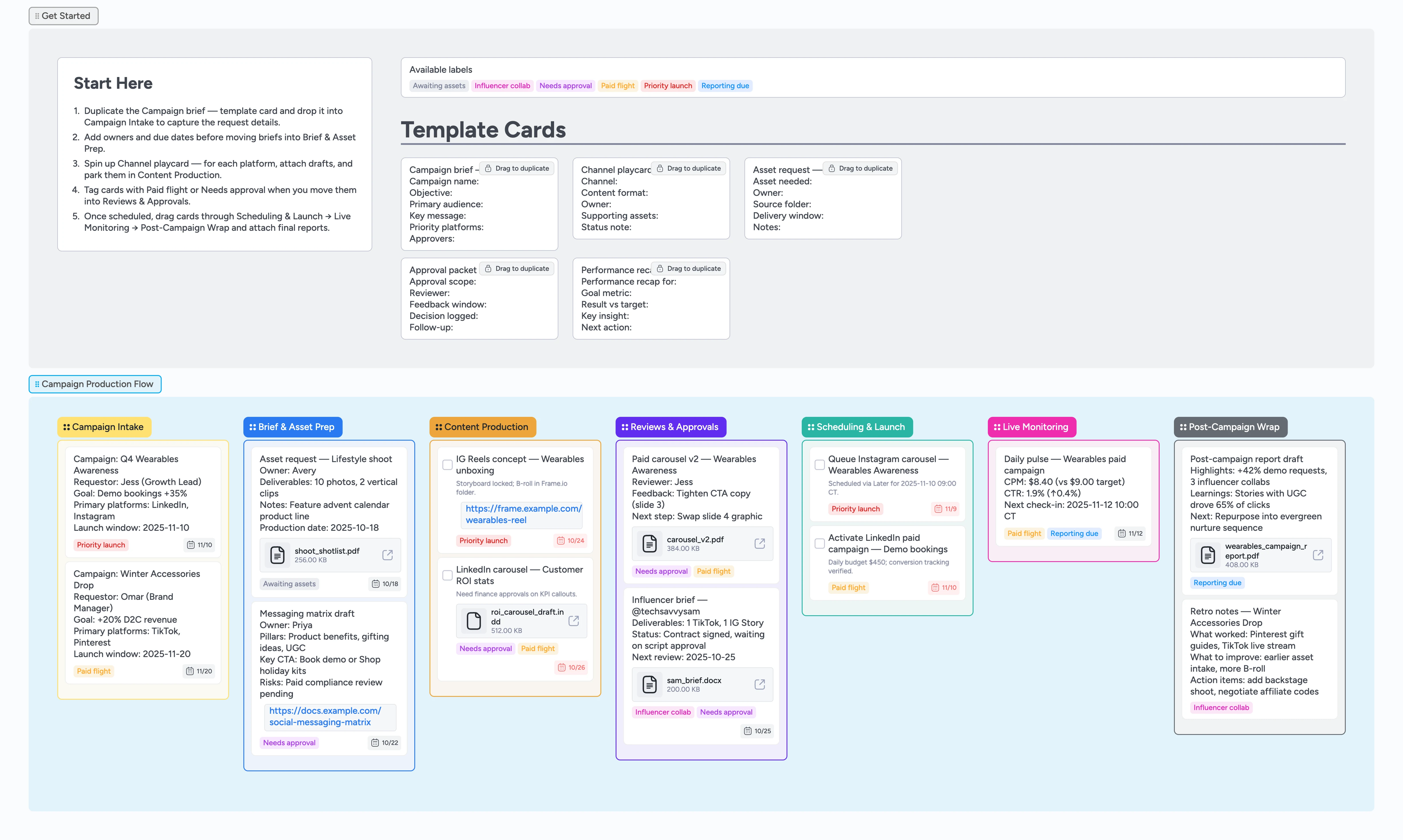 Social Campaign Kanban Template