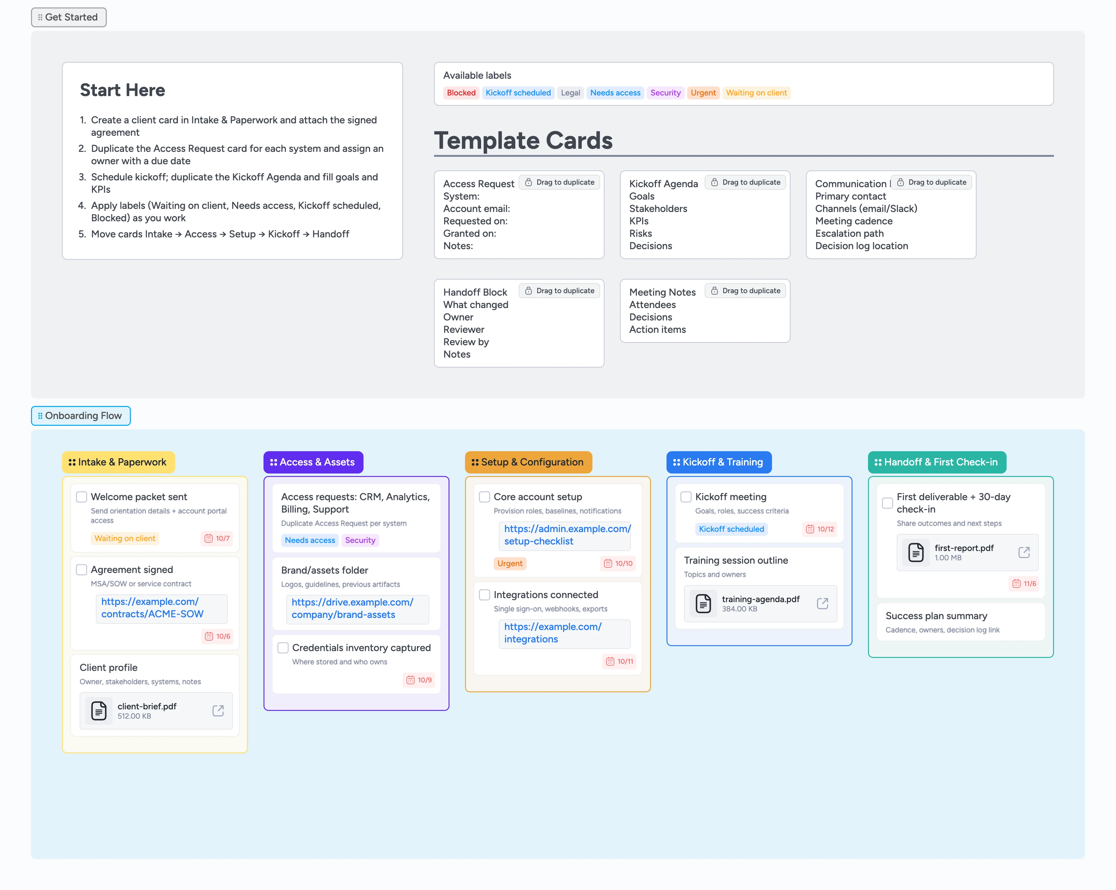 Client Onboarding Process Flow Template