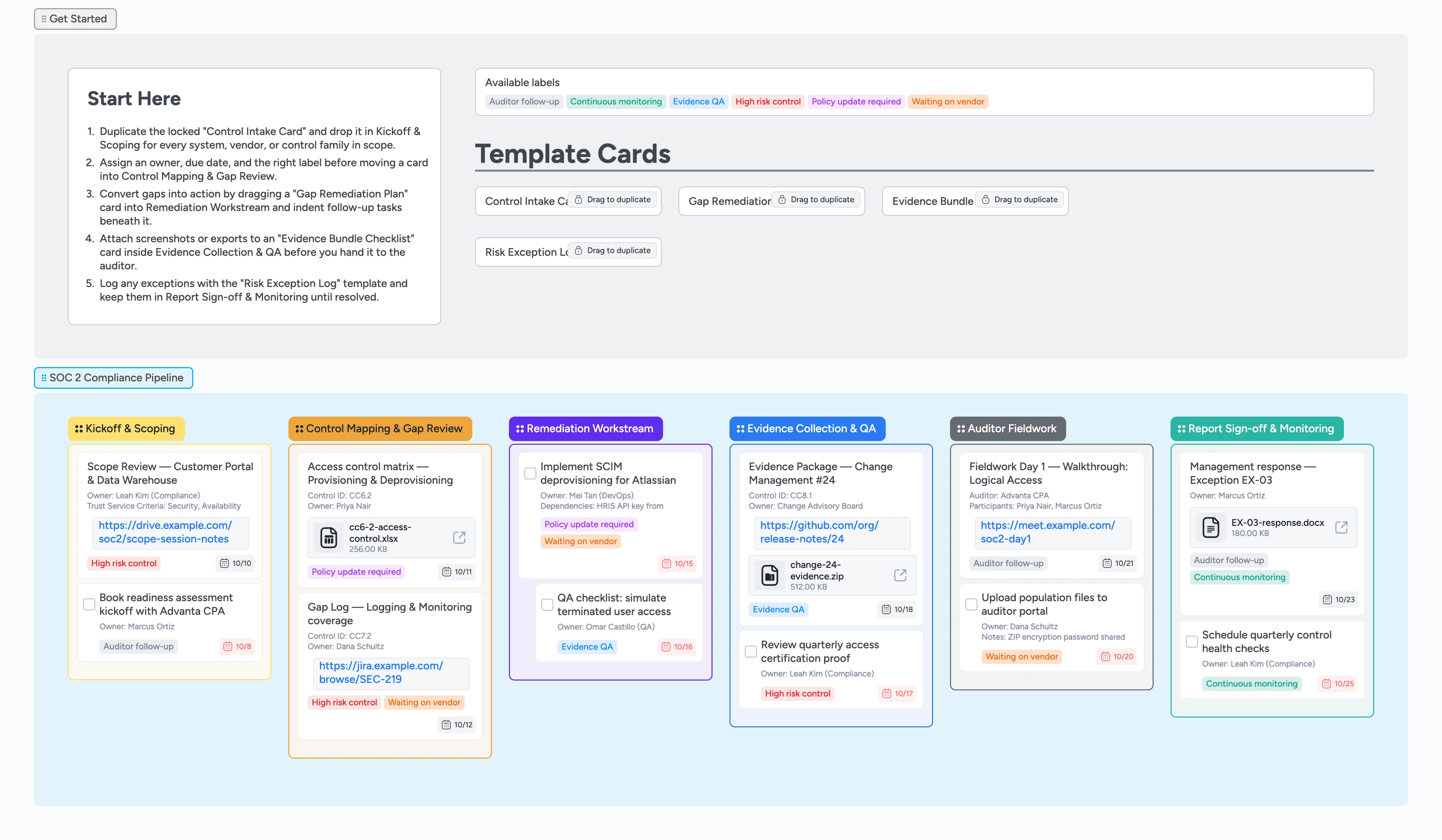 Compliance Audit (SOC 2-lite) Template