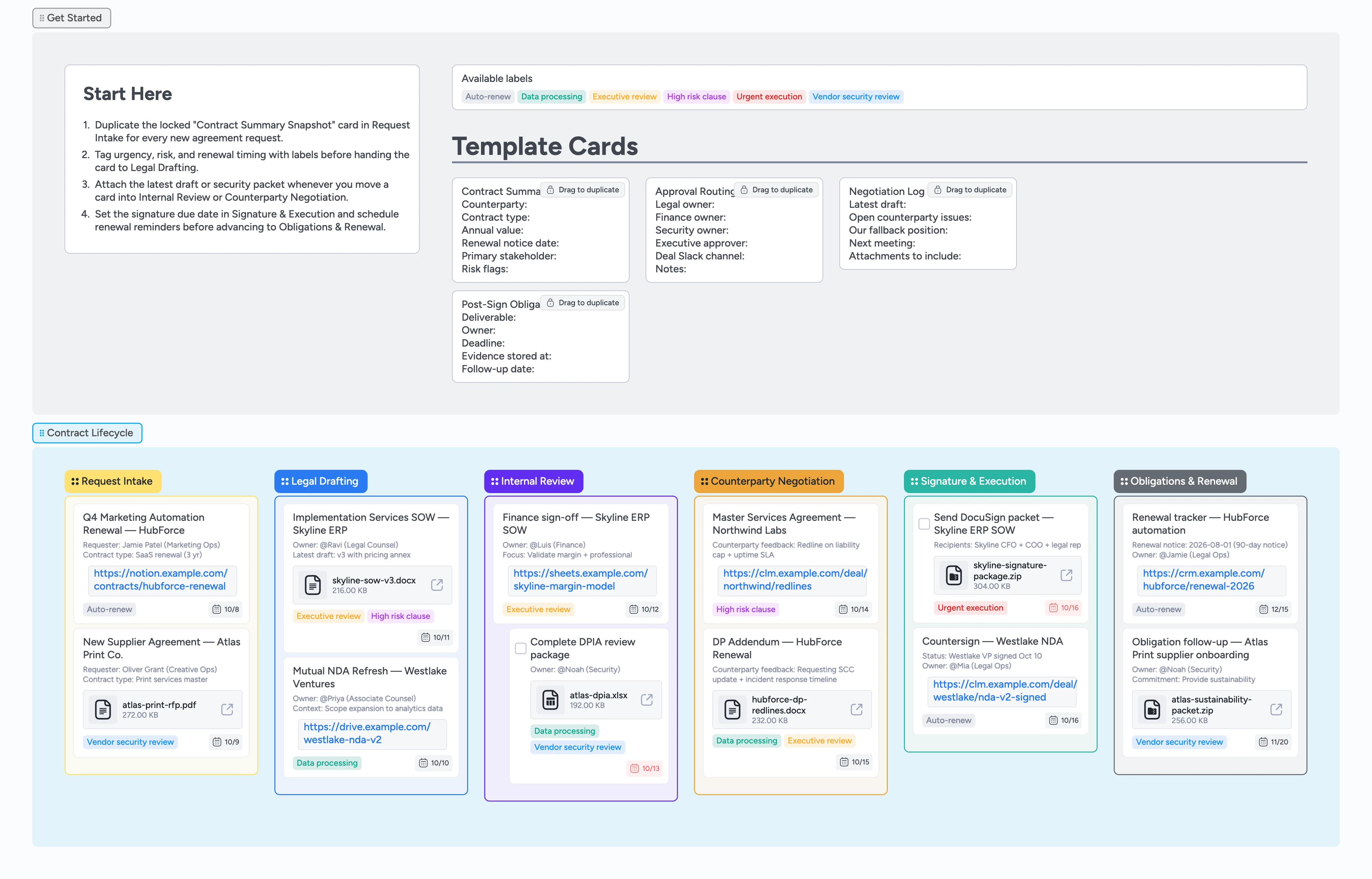 Contract Lifecycle Pipeline Template