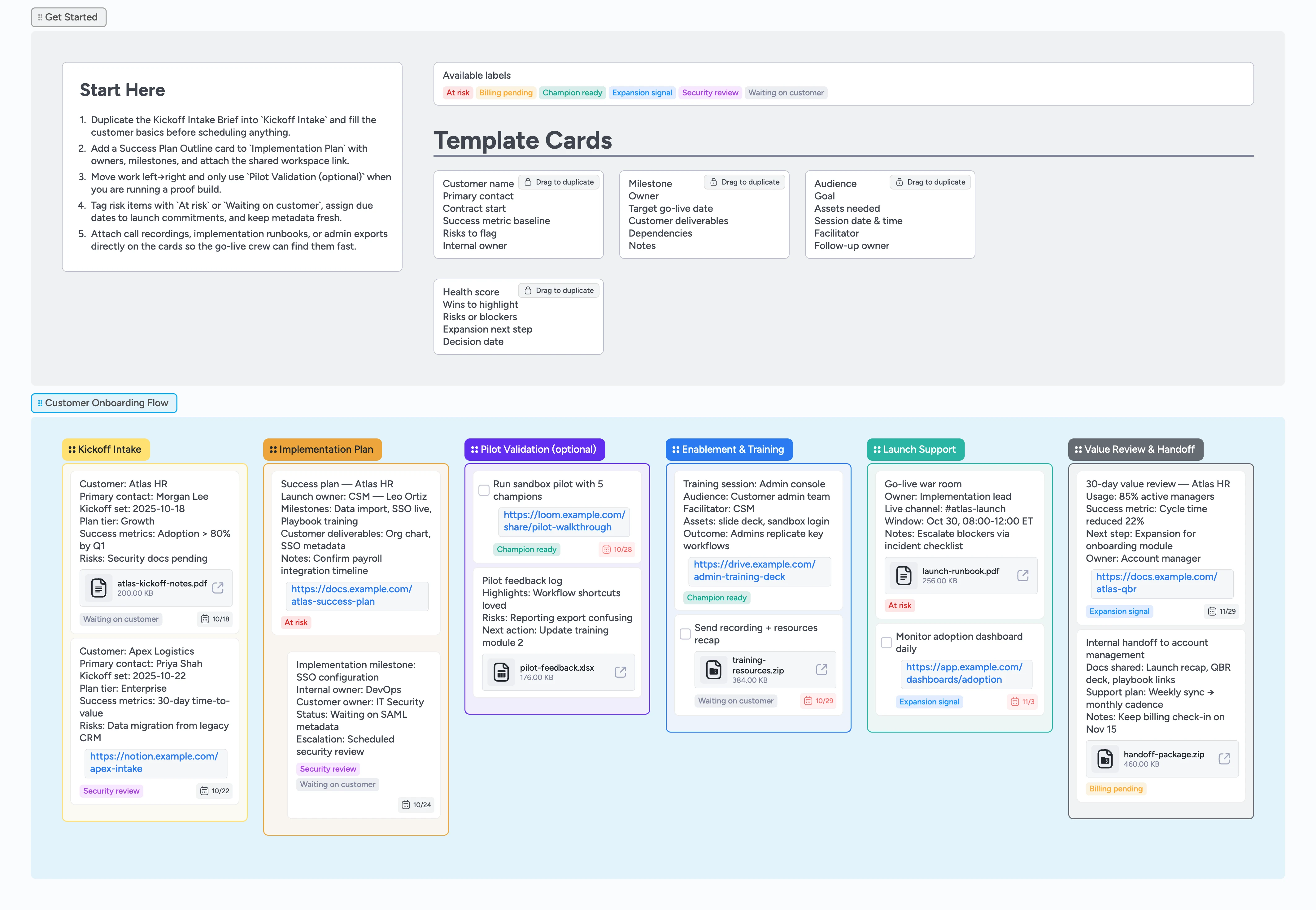 Customer Onboarding (Post-Sale) Pipeline Template