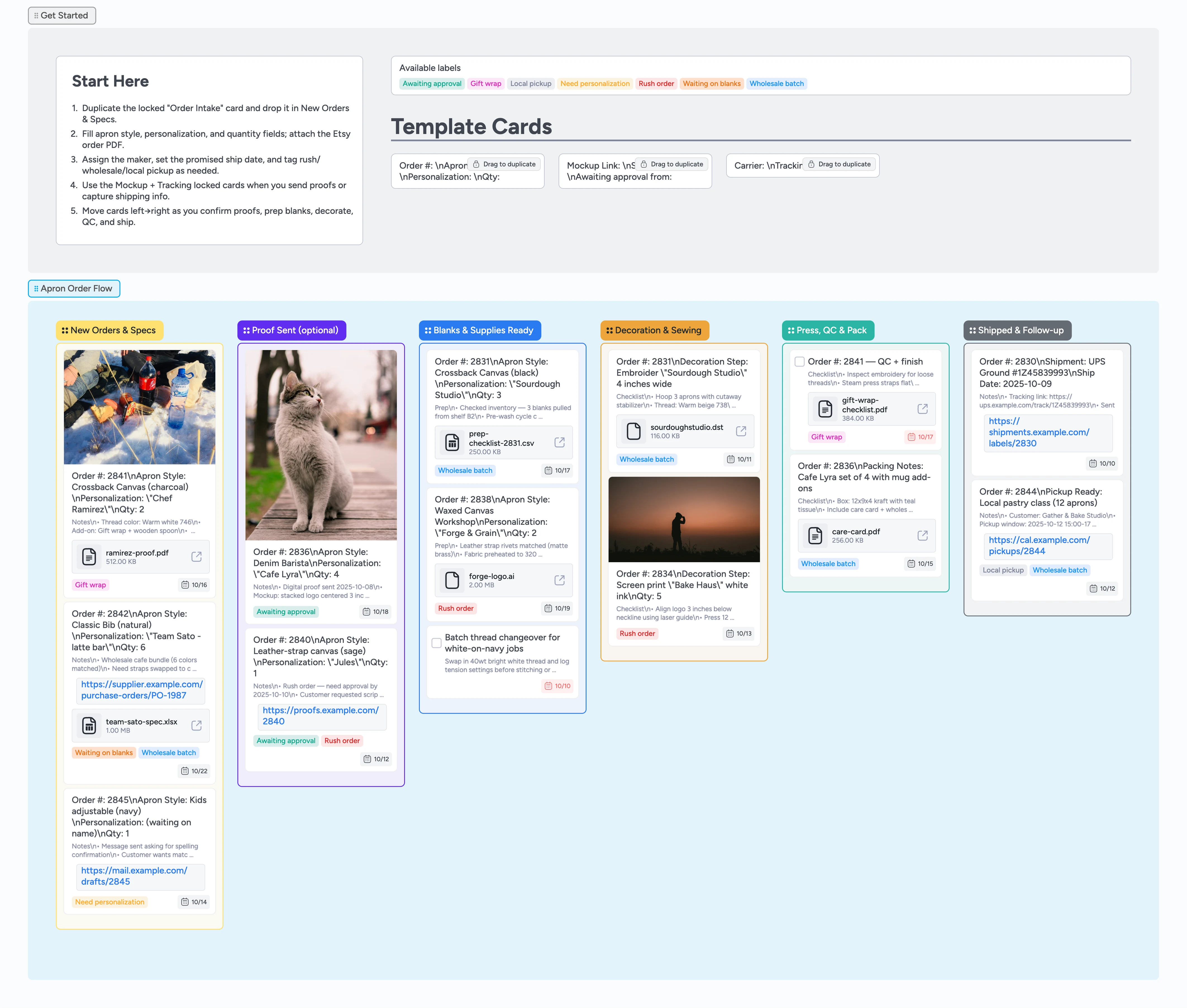 Etsy Made-to-Order Aprons Pipeline Template