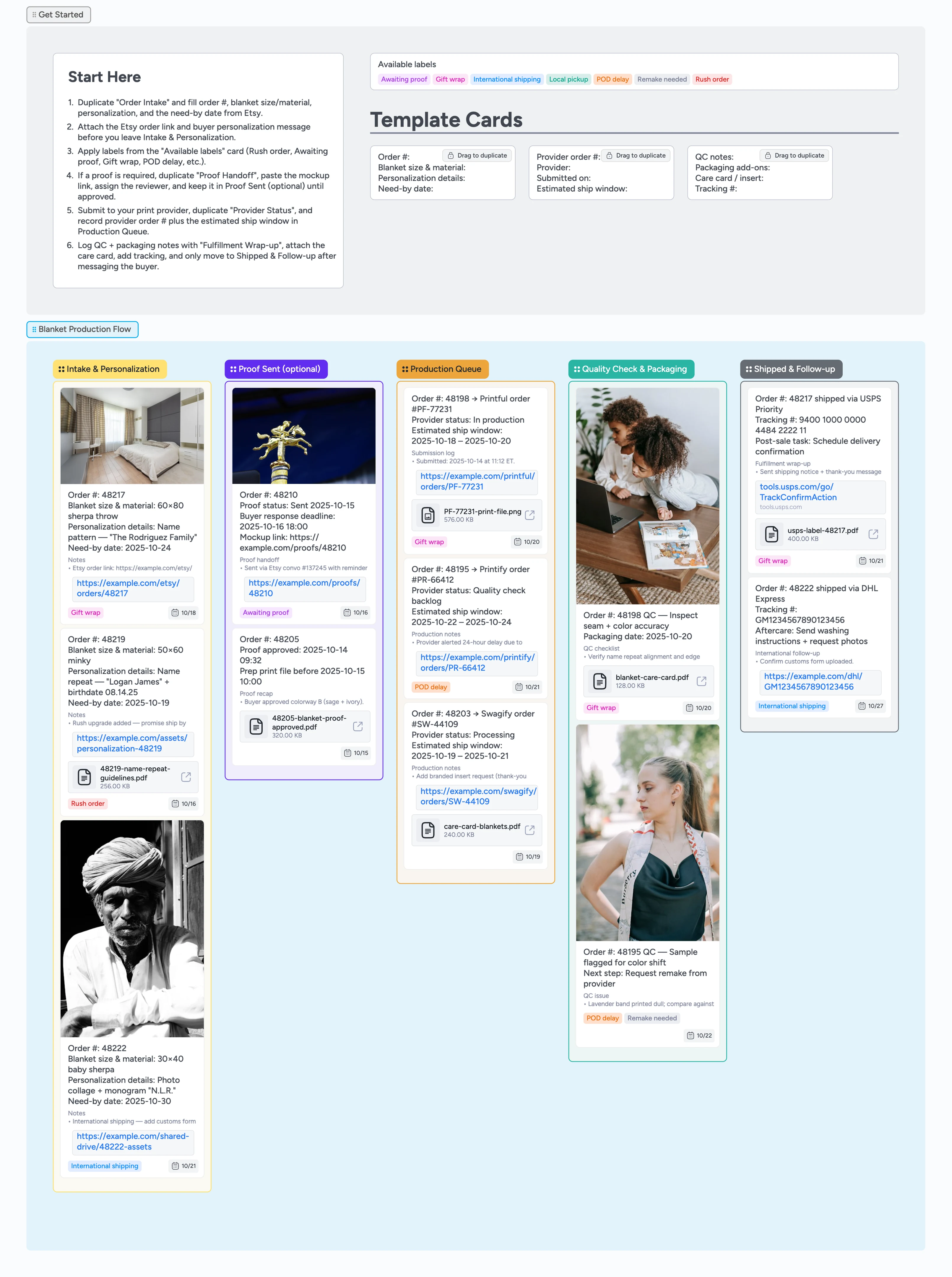 Etsy Blankets Made-To-Order Production Template
