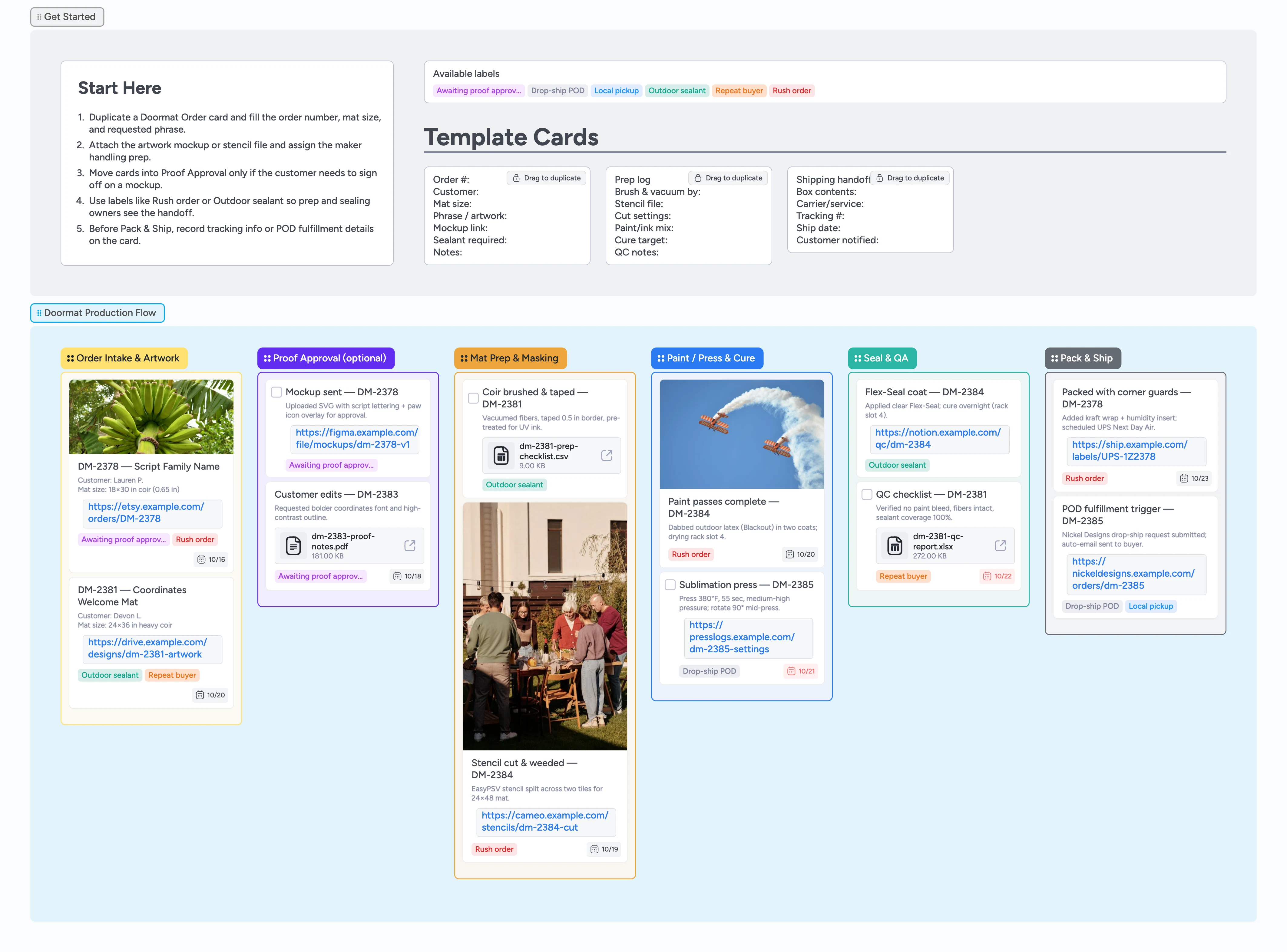 Etsy Doormats Production Pipeline Template