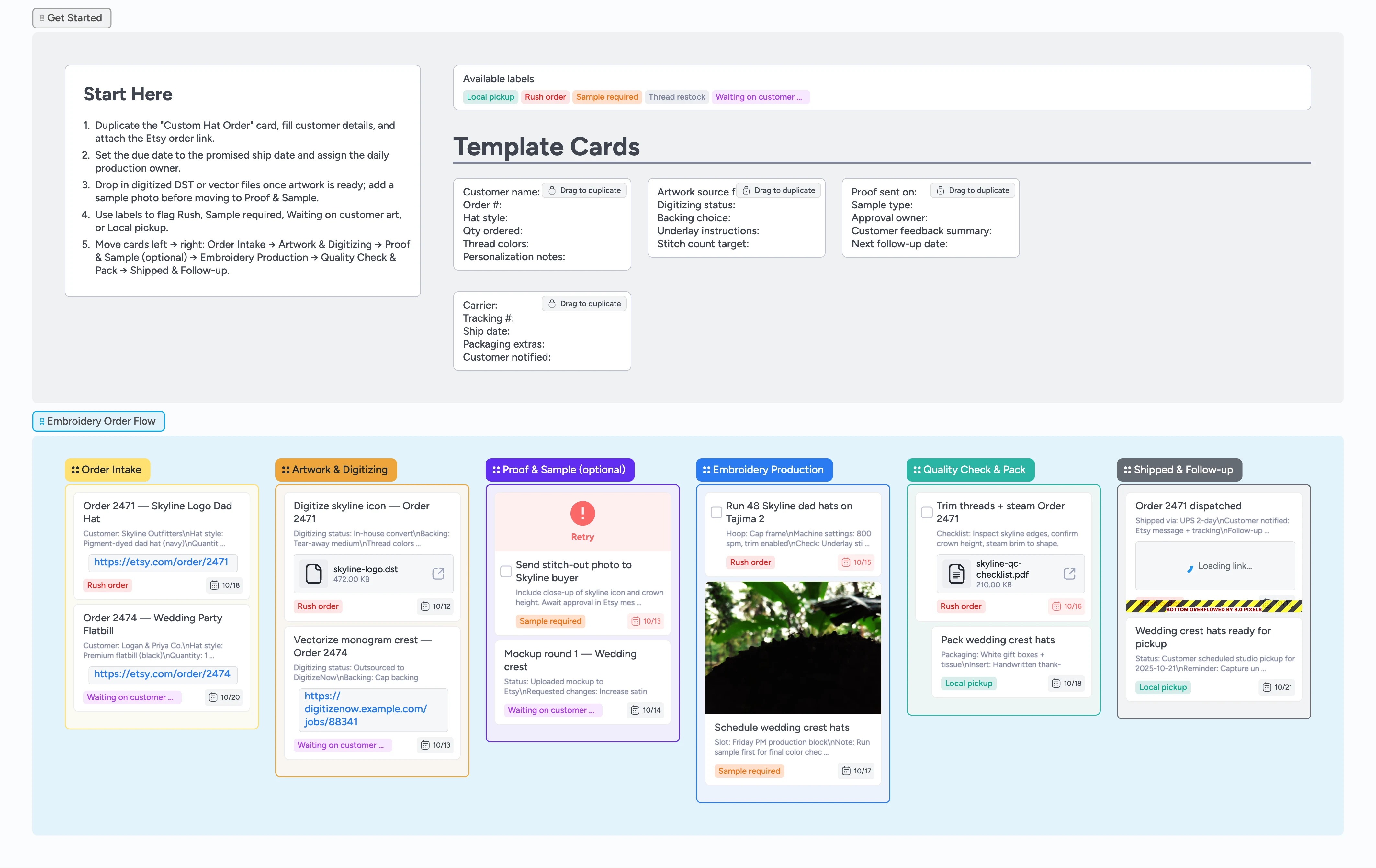 Etsy Embroidered Hats Production Template