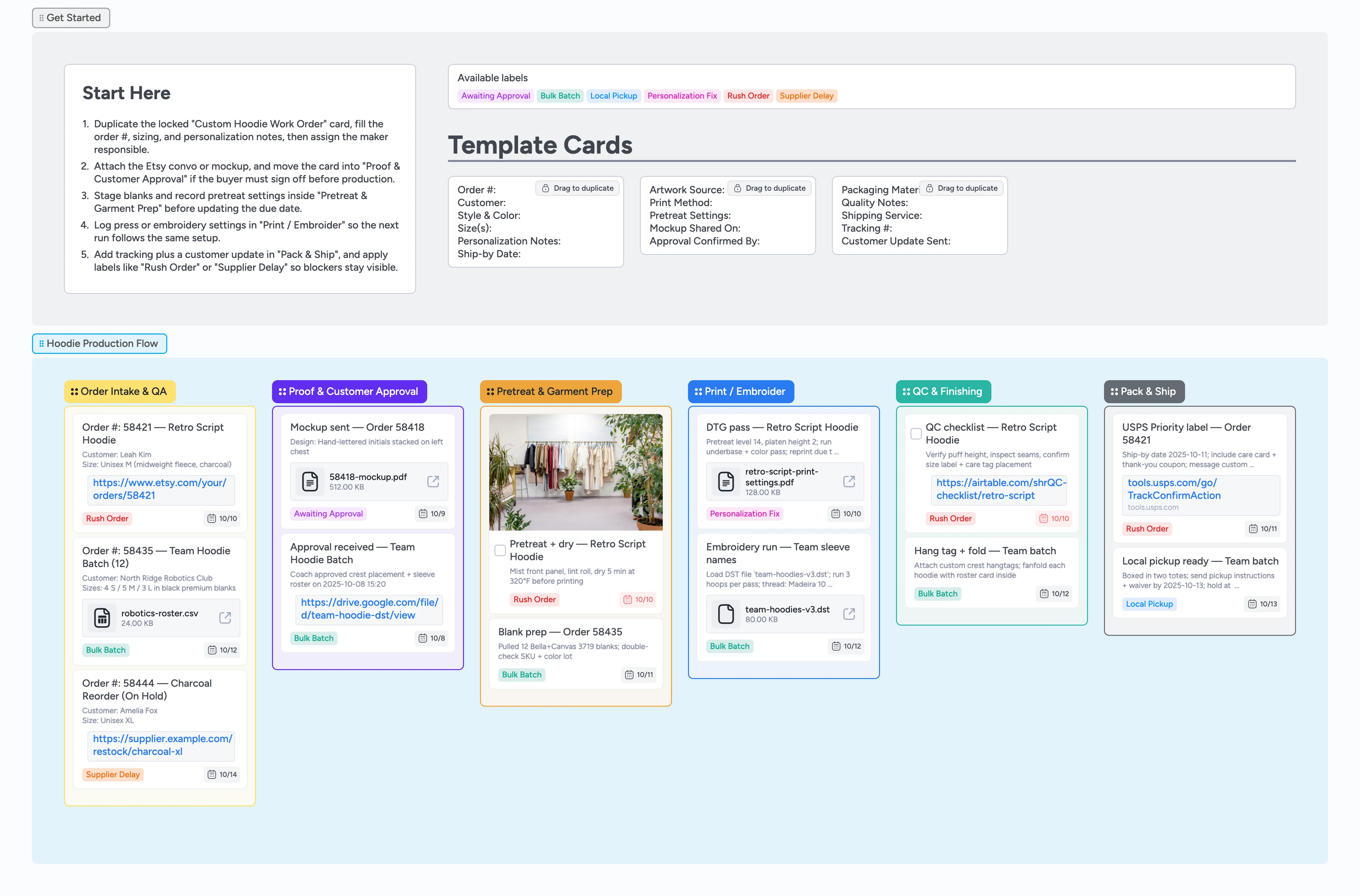 Etsy Hoodie Production Pipeline Template