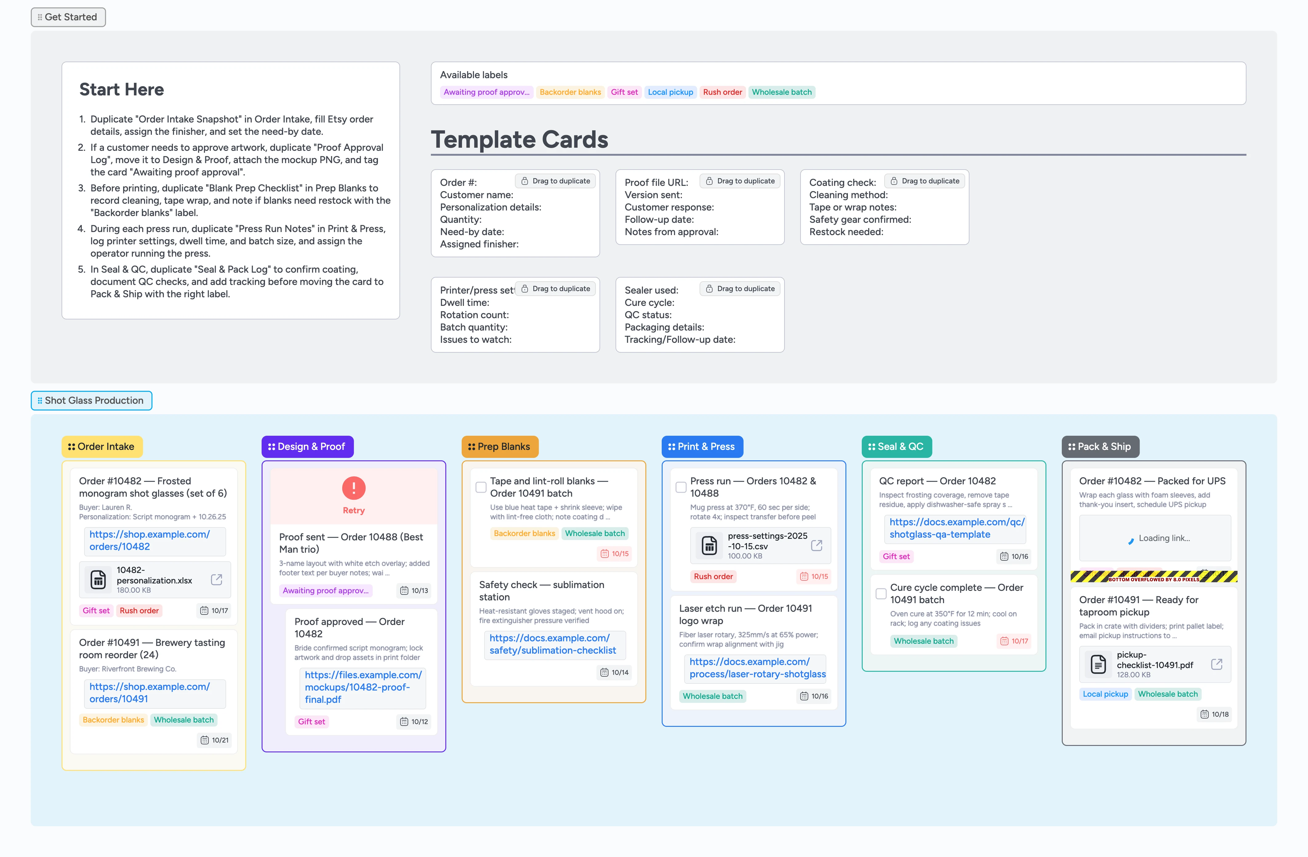 Etsy Shot Glasses Production Template