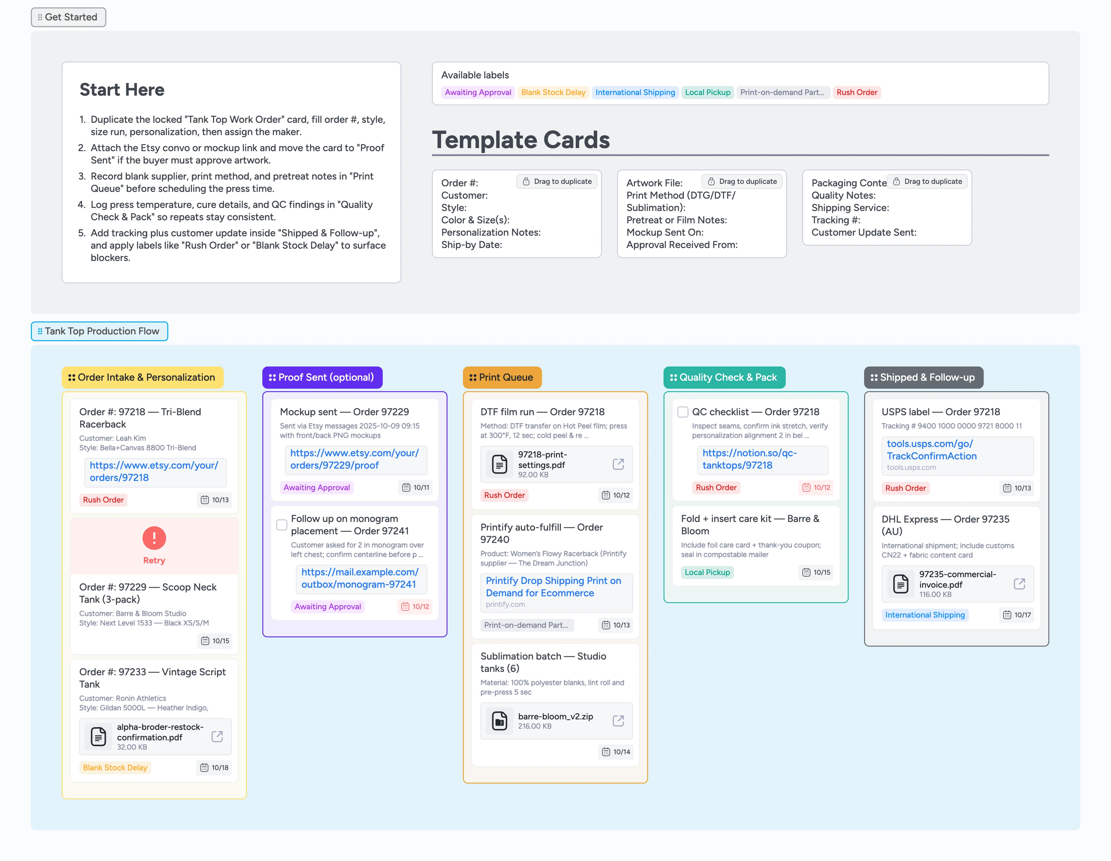 Etsy Tank Top Production Pipeline Template