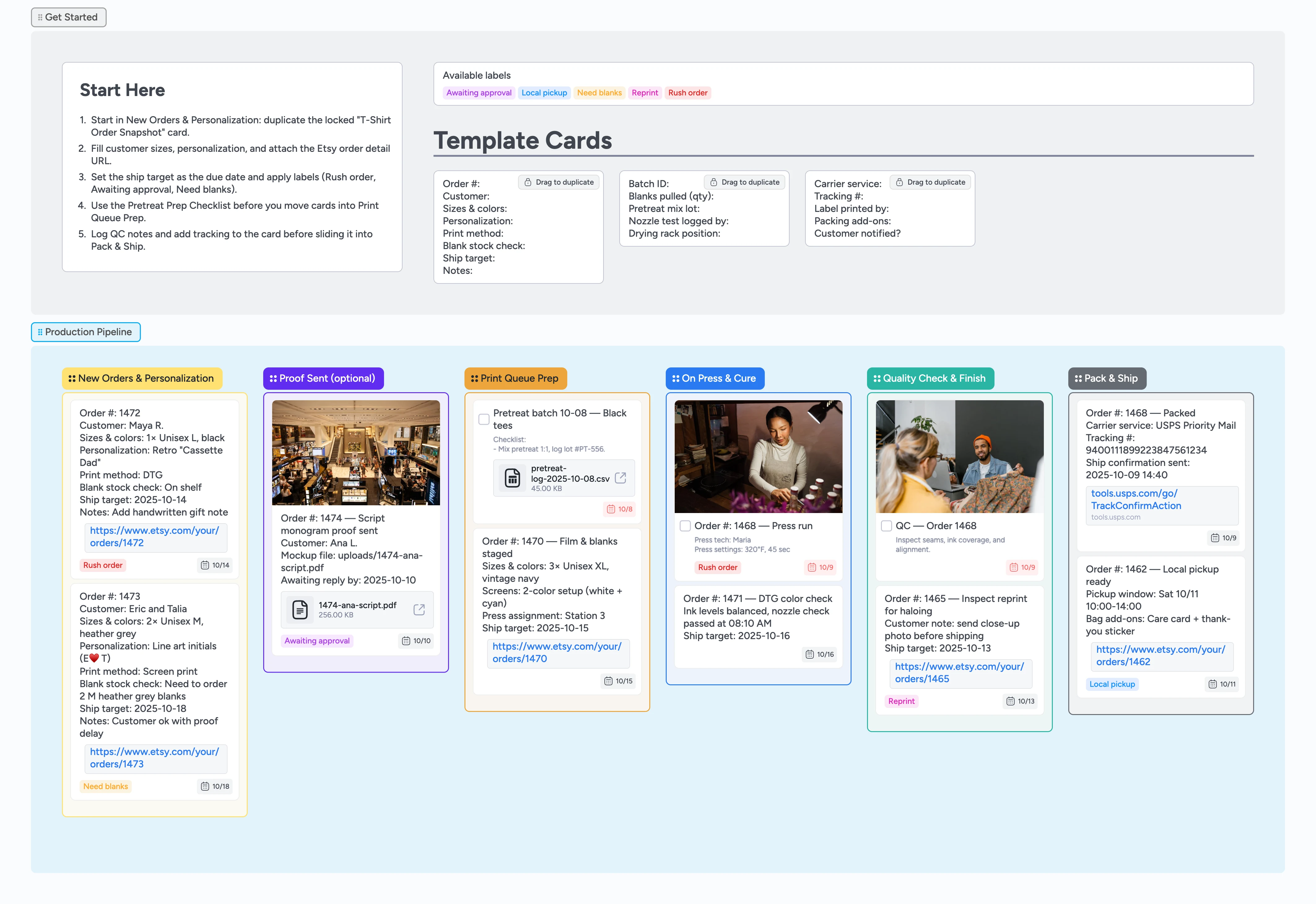 Etsy T-Shirt Production Pipeline Template