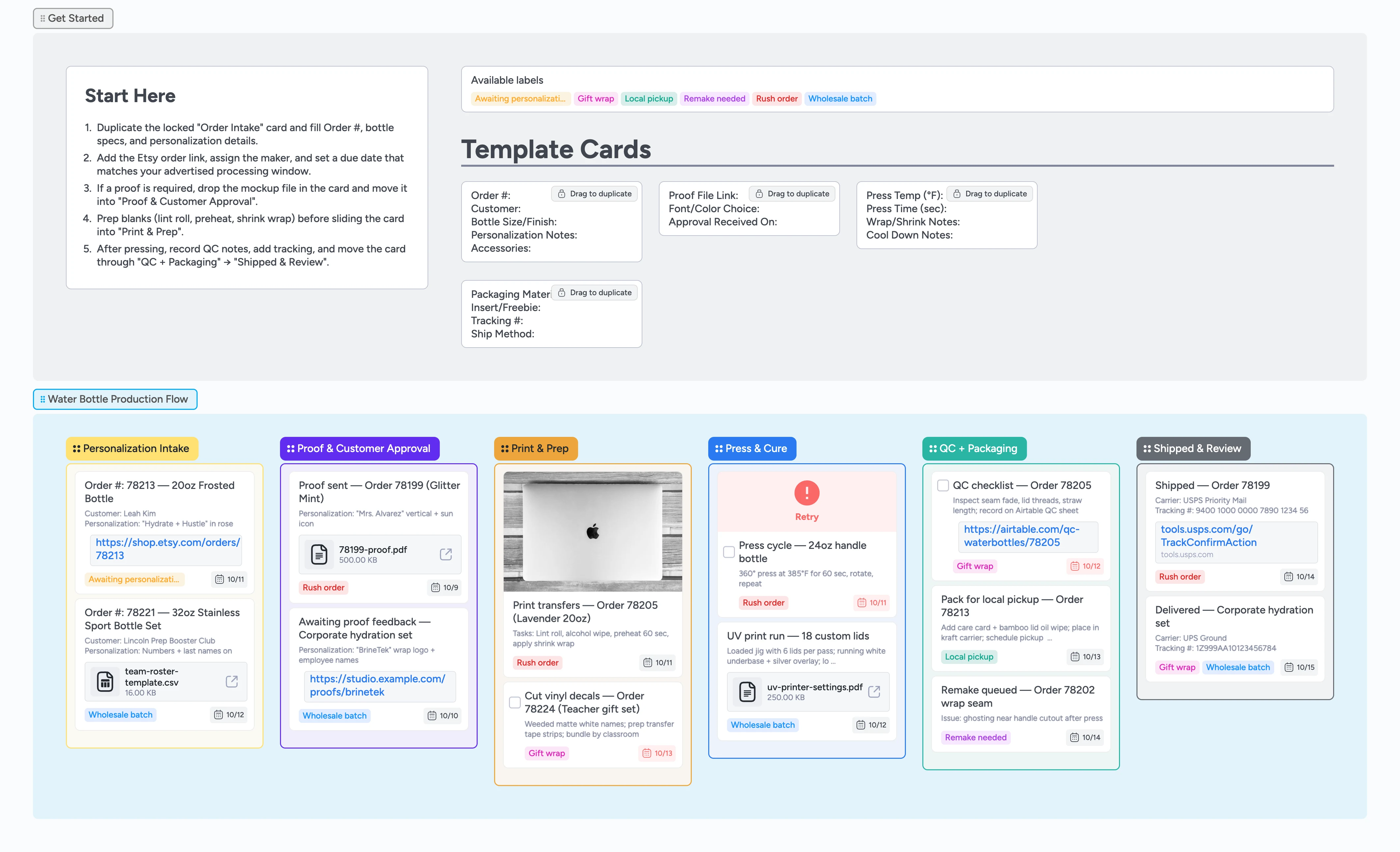 Etsy Water Bottle Production Pipeline Template
