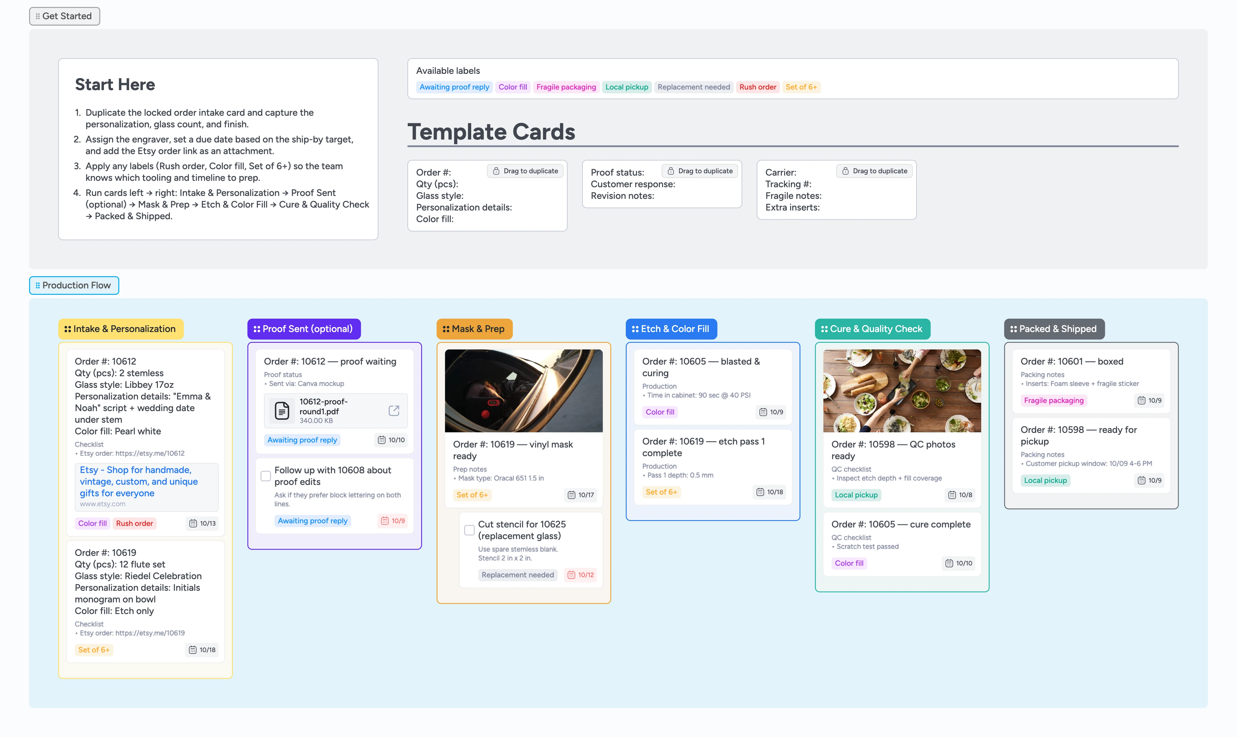 Etsy Wine Glass Production Template