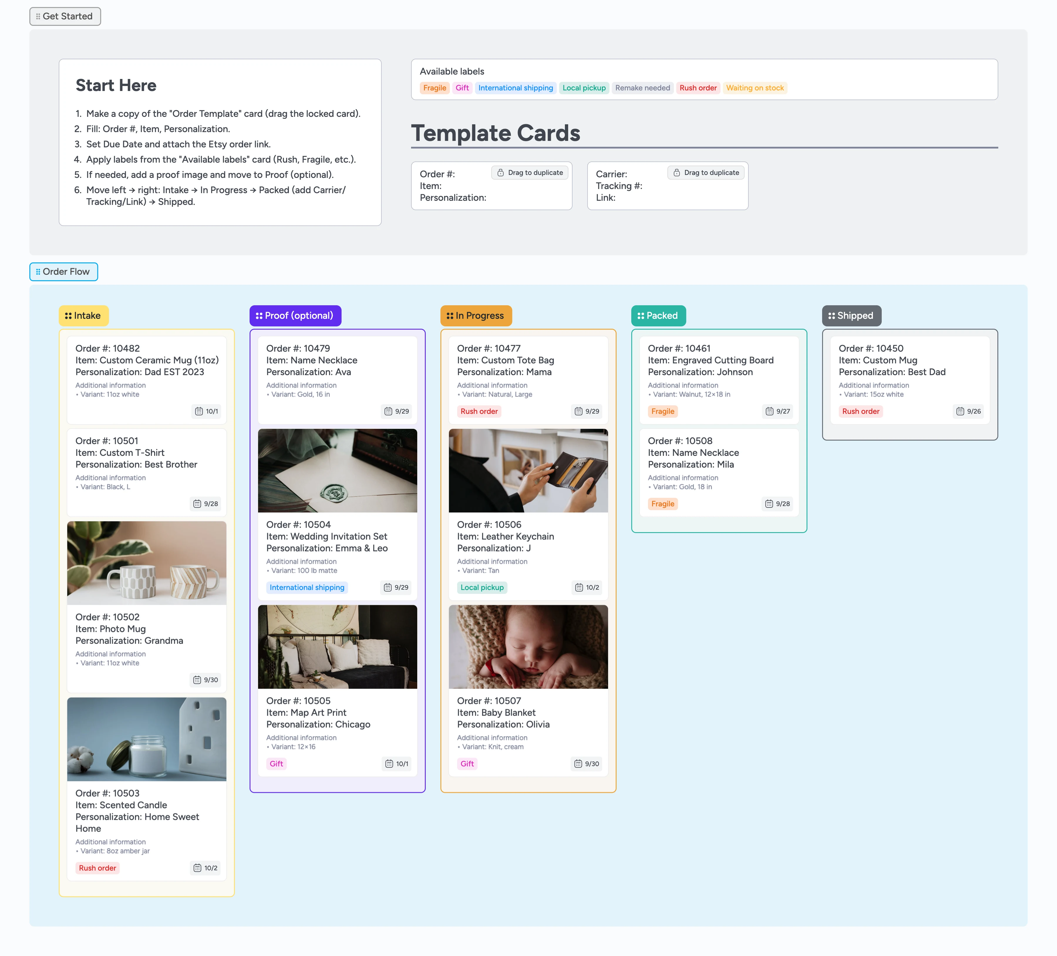 Etsy Made‑to‑Order Production Template