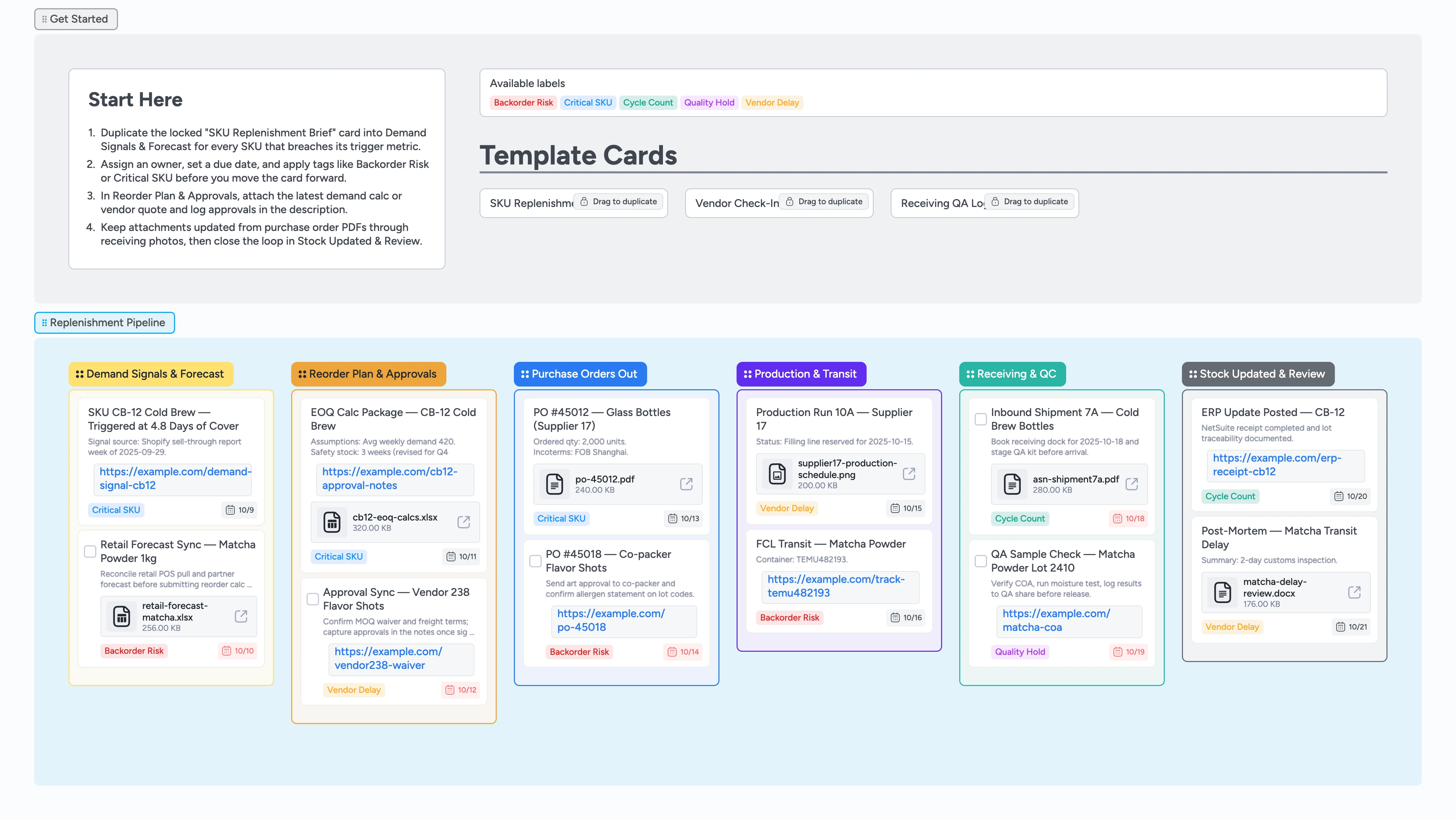 Inventory Replenishment Pipeline Template