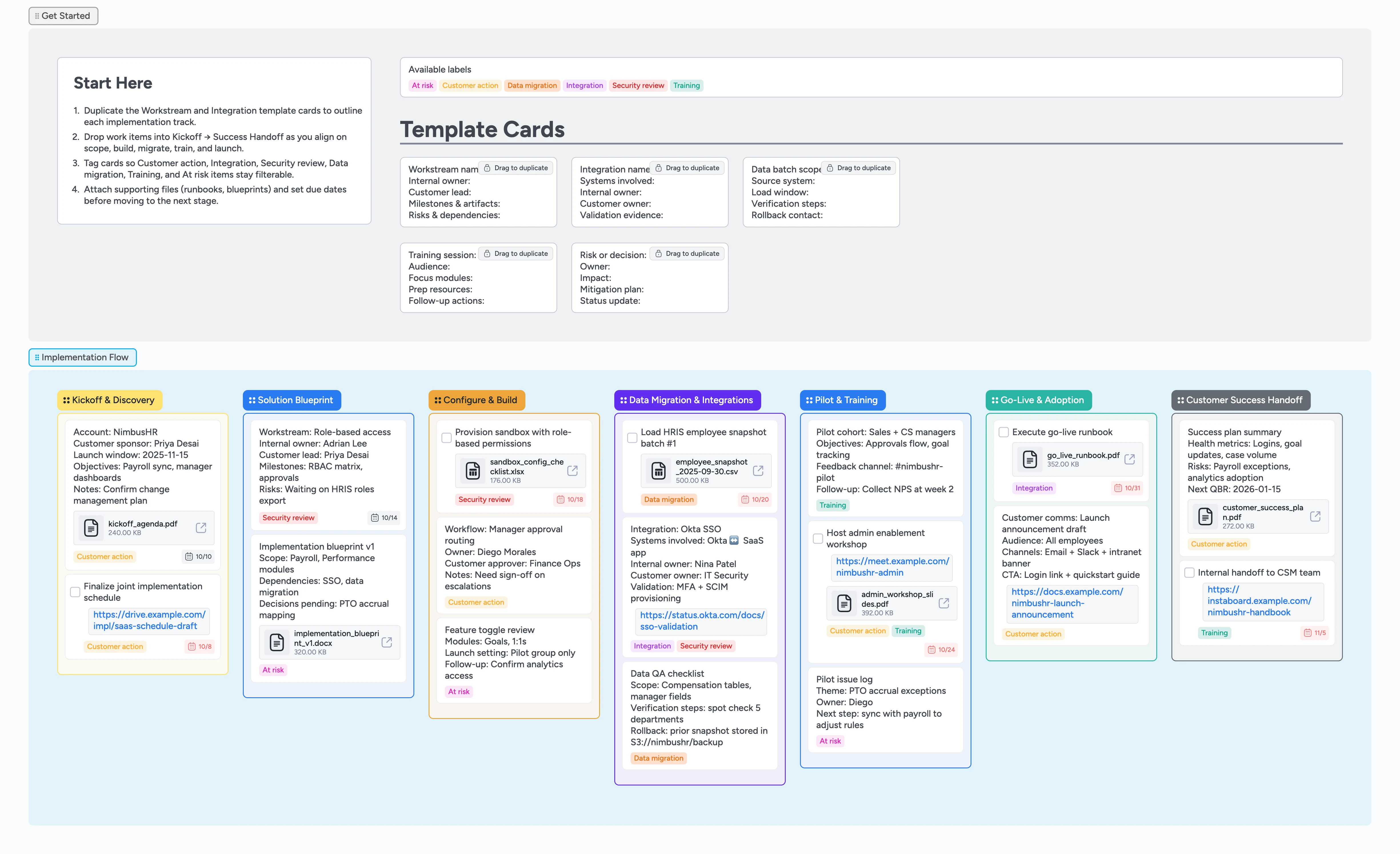B2B SaaS Implementation Onboarding Flow Template