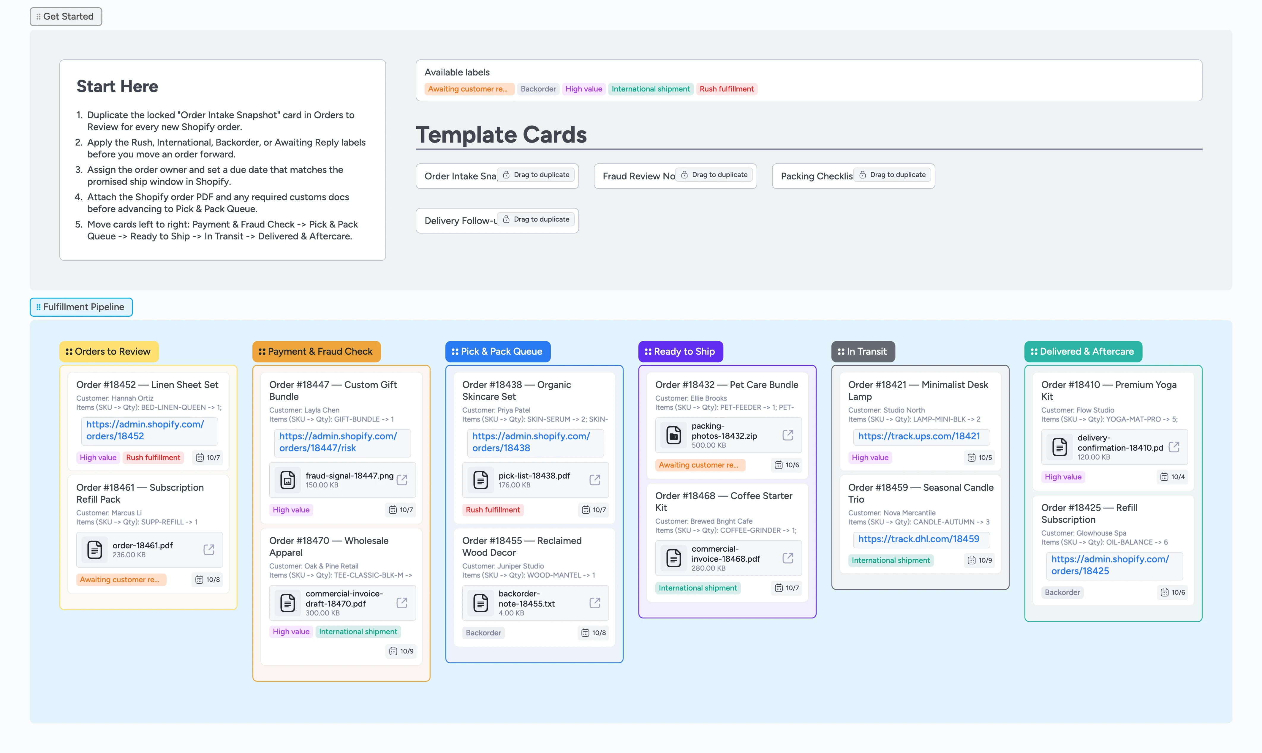 Shopify Fulfillment Pipeline Template