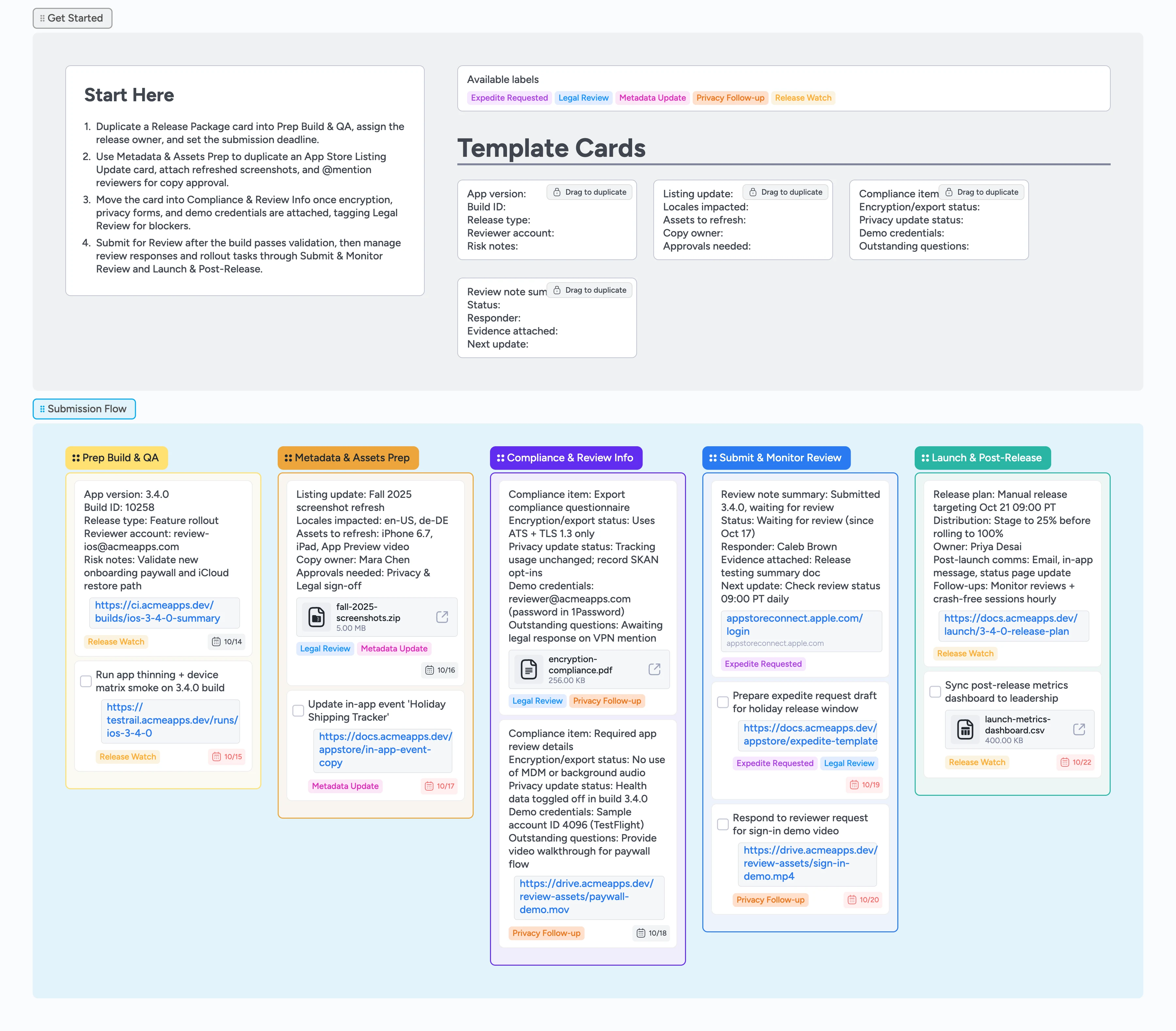 App Store Submission Pipeline Template