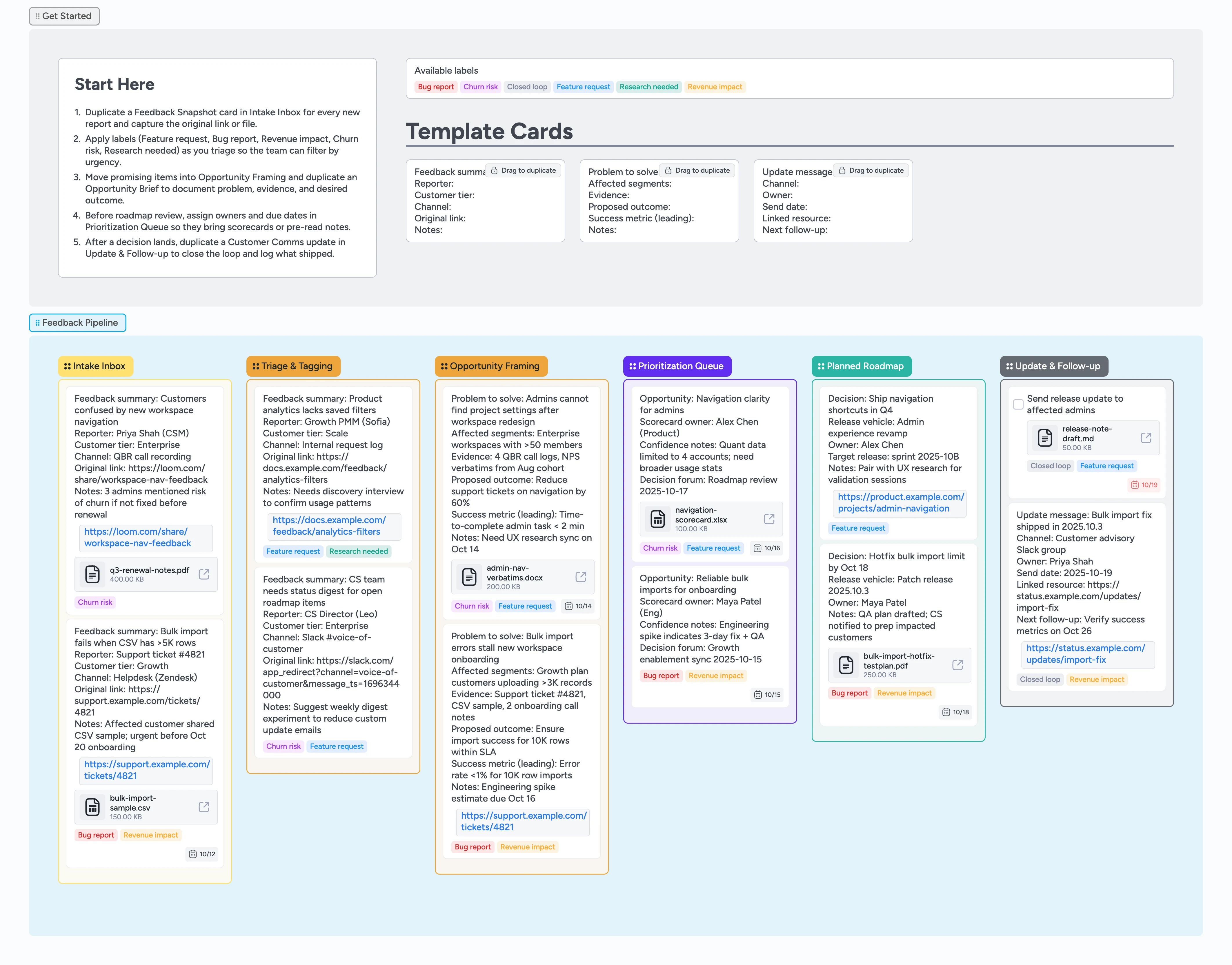 User Feedback → Roadmap Pipeline Template