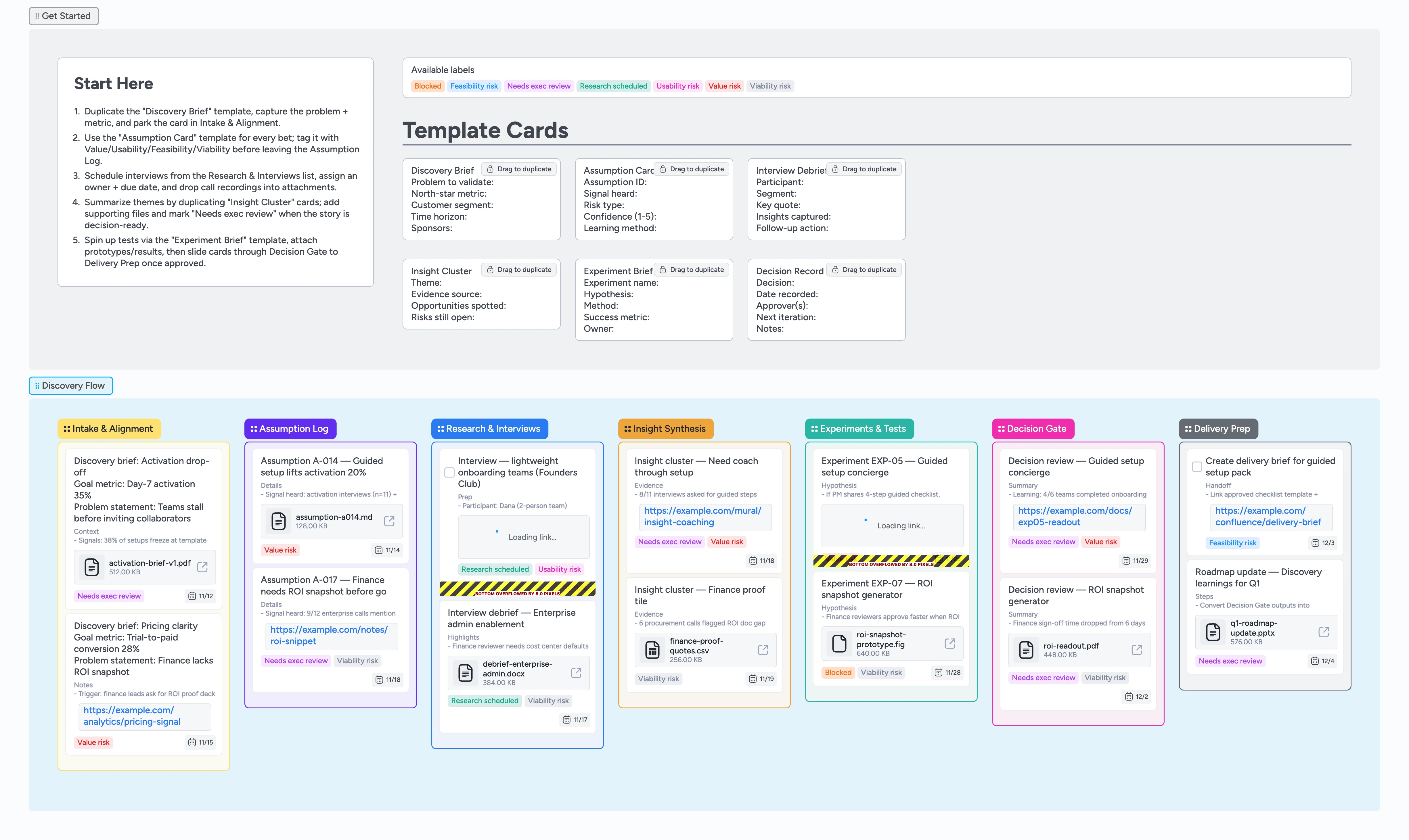 Product Discovery Pipeline Template