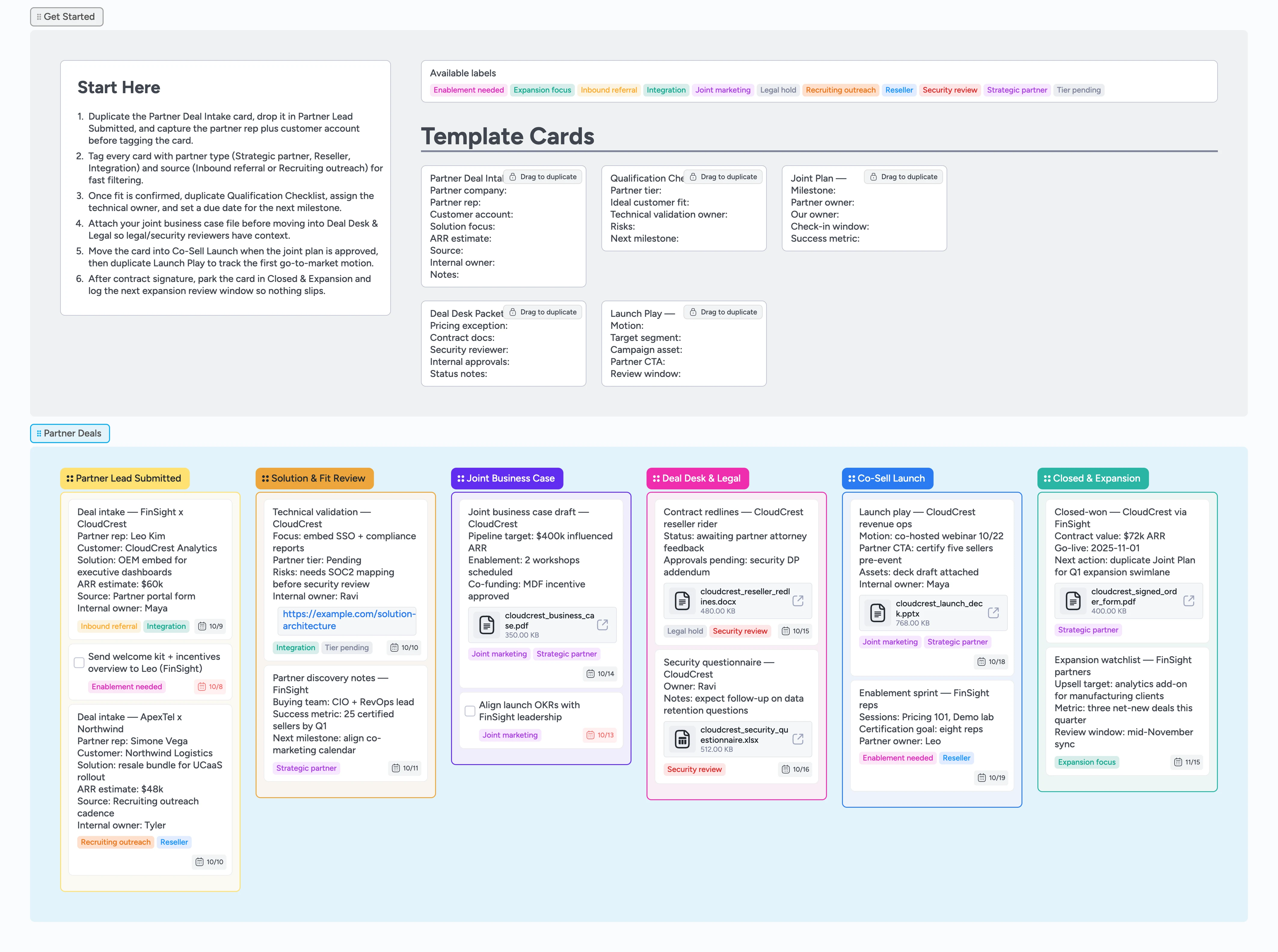 Channel Partner Deals Pipeline Template