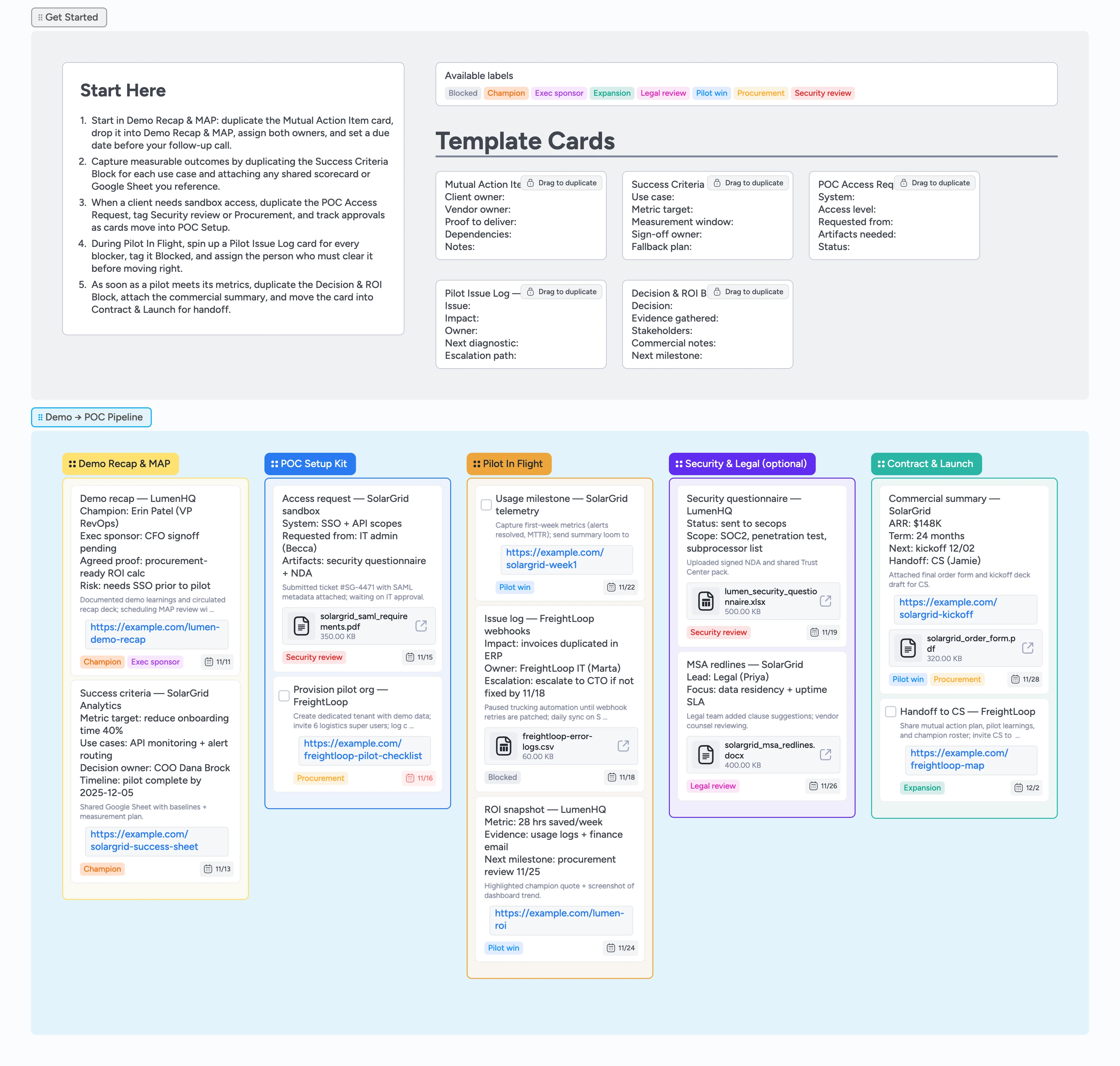 Demo → POC → Contract Pipeline Template