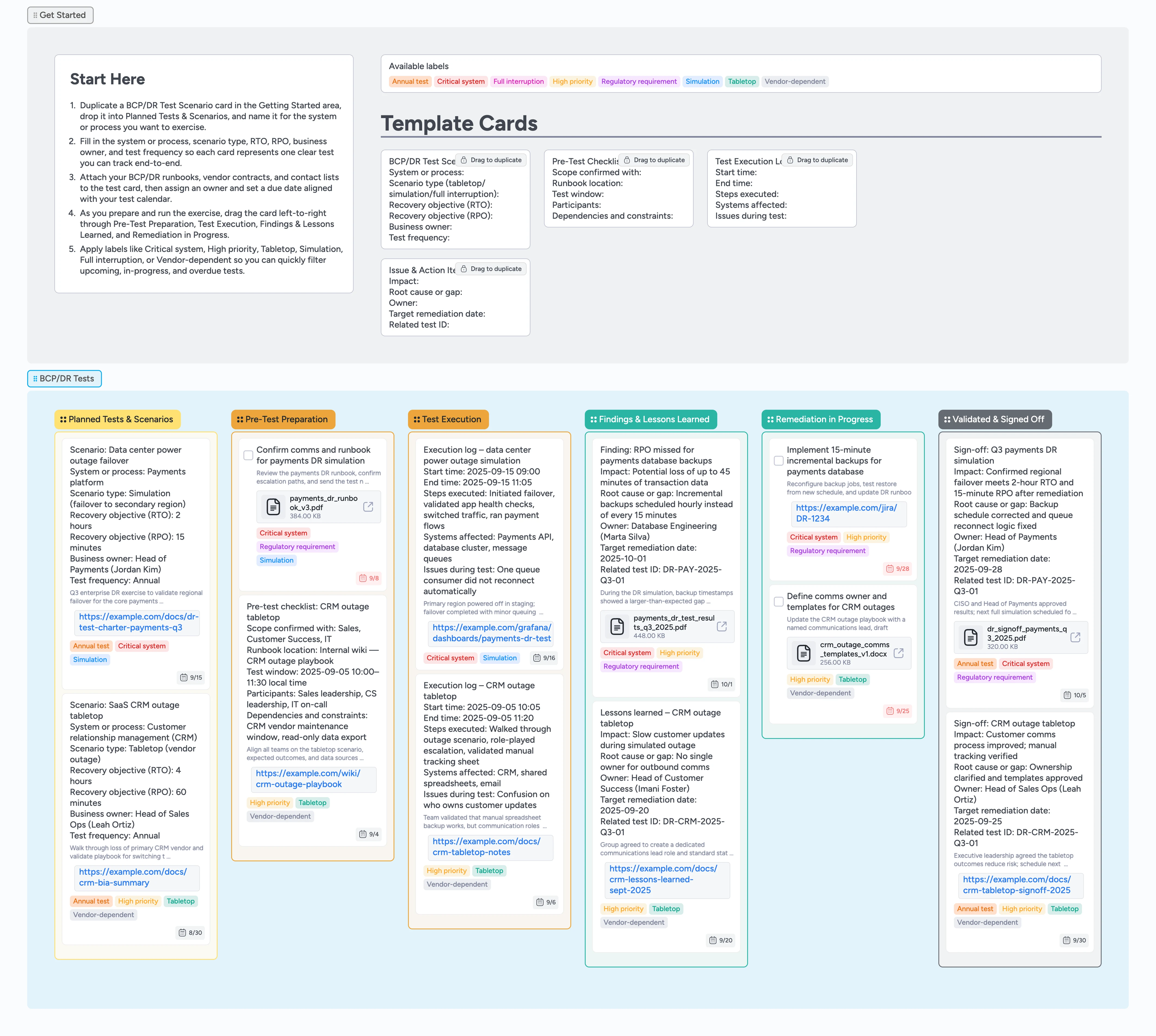 BCP/DR Test Pipeline Template